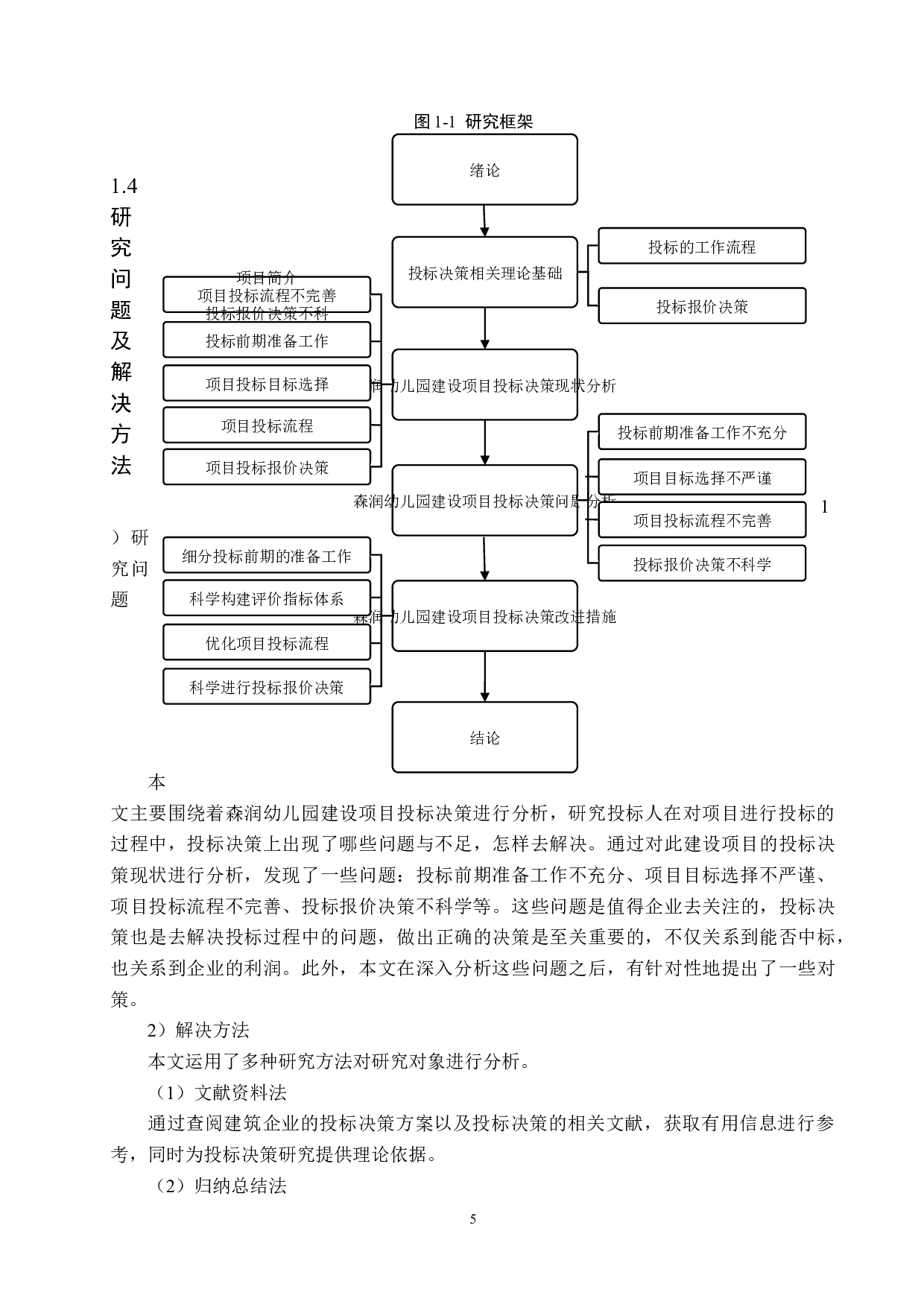森润幼儿园建设项目投标决策研究-15893字.docx 第9页