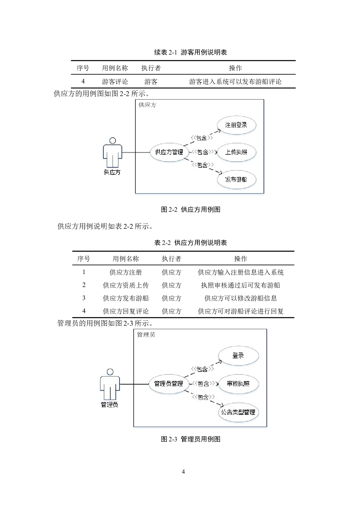 基于Spring Boot的游船预约管理系统的设计与实现-14548字.docx 第8页