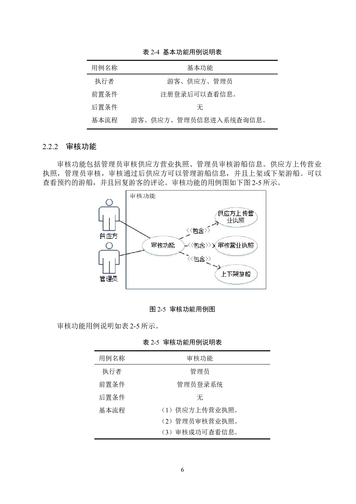 基于Spring Boot的游船预约管理系统的设计与实现-14548字.docx 第10页