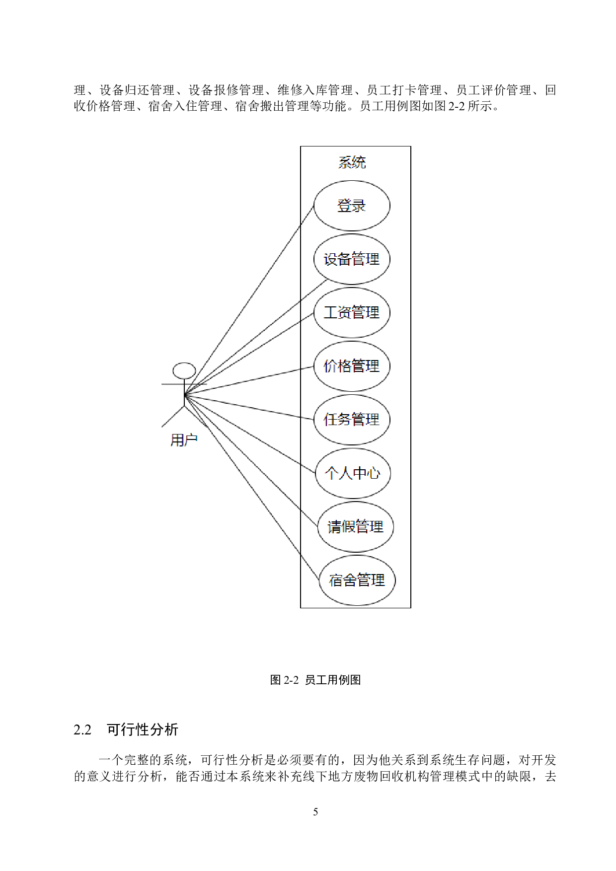 基于Spring Boot的废品回收机构管理系统的设计与实现-14476字.docx 第9页