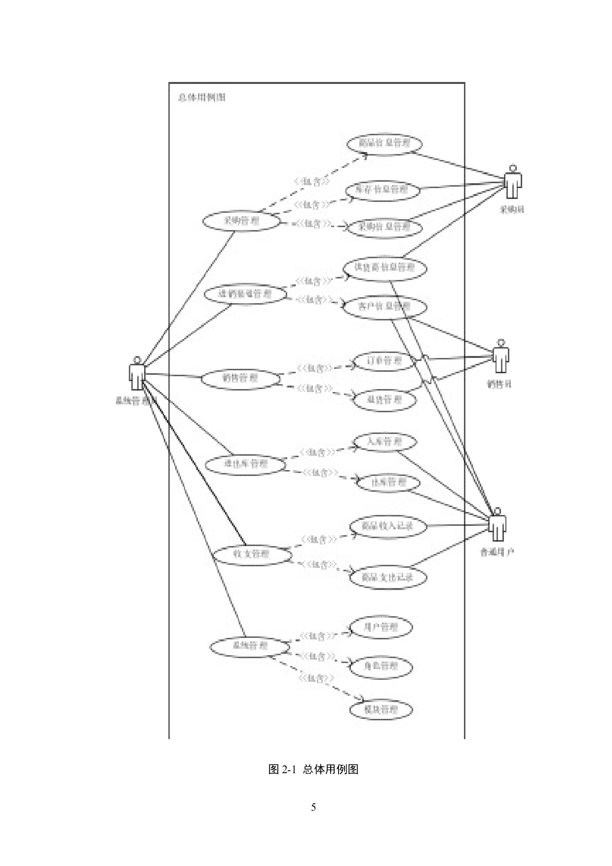 B基于Spring Boot的茗水商行酒水销售管理系统的设计与实现-20658字.docx 第10页