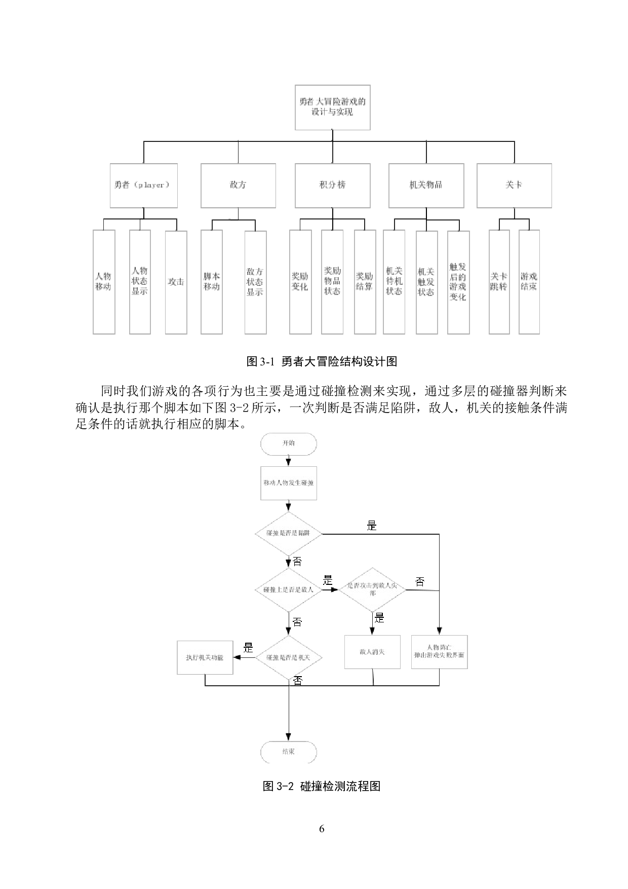 勇者大冒险游戏的设计与实现-10858字.docx 第10页