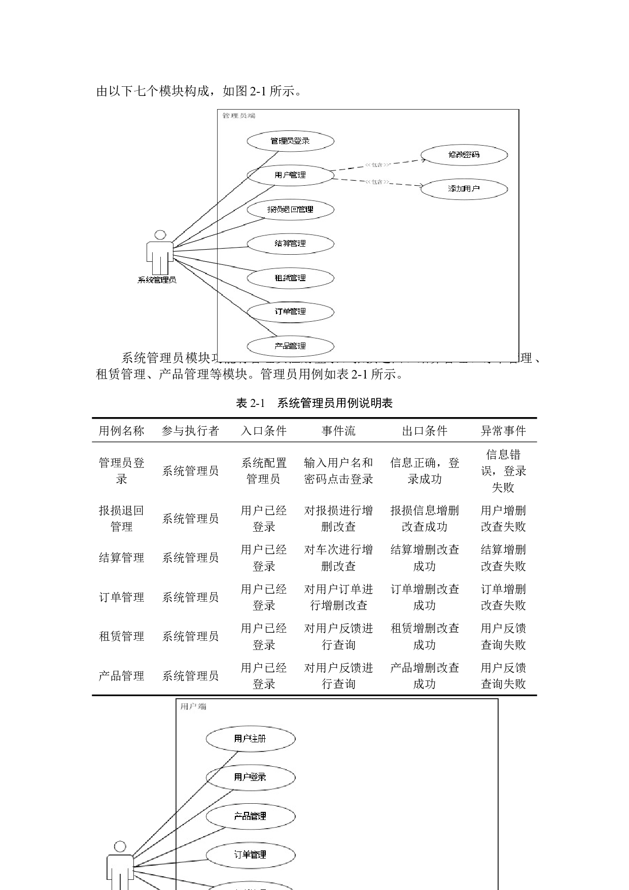 MVC的纯净水配送管理系统-13359字.docx 第9页