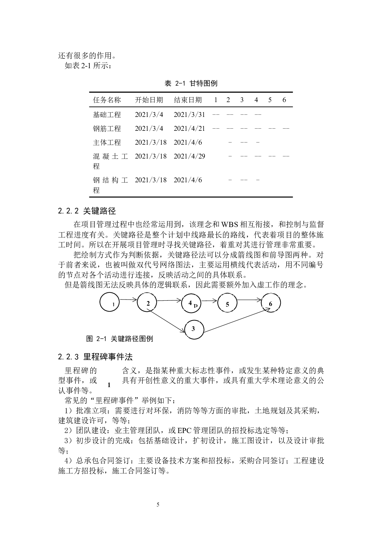 星湖湾住宅楼项目进度管理研究-12510字.docx 第9页