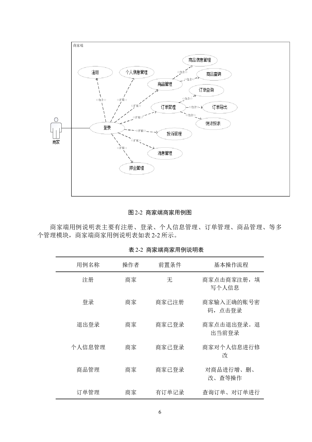 基于Vue的网络游戏账号租赁系统的设计与实现-20094字.docx 第10页