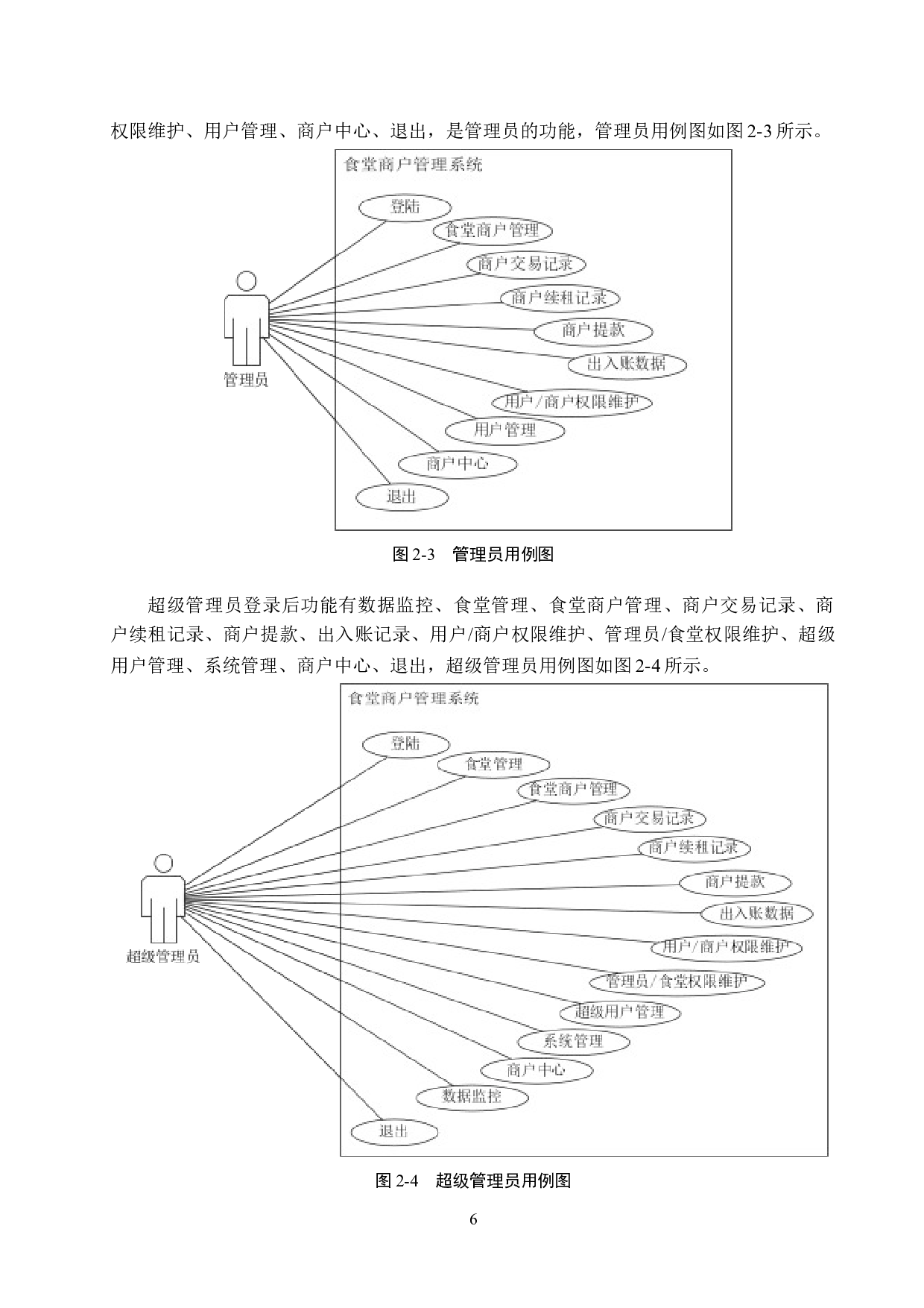 基于Spring Boot的食堂商户管理系统的设计与实现-23502字.docx 第10页