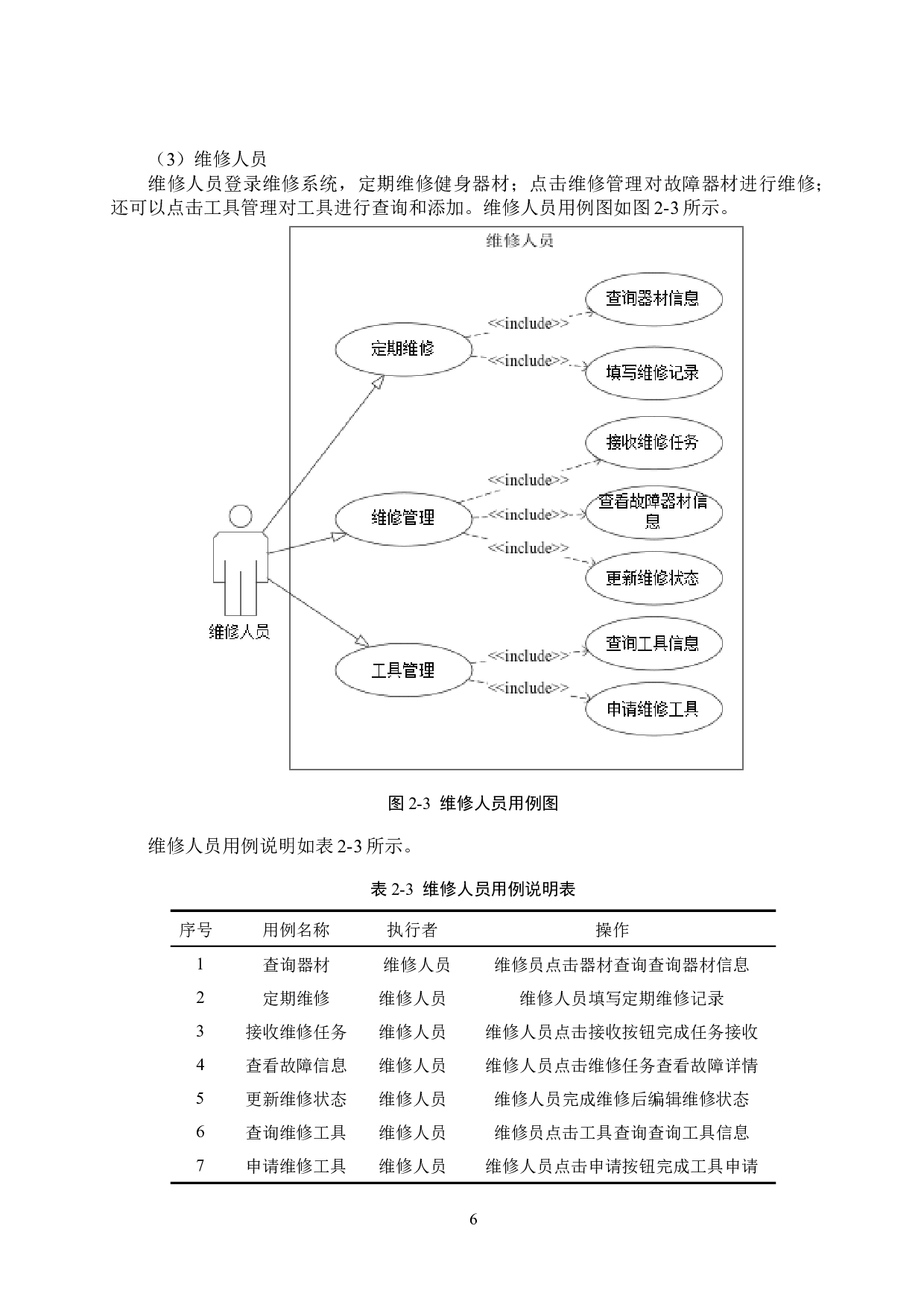基于Spring Boot的健身器材报修系统的设计与实现-15514字.docx 第10页