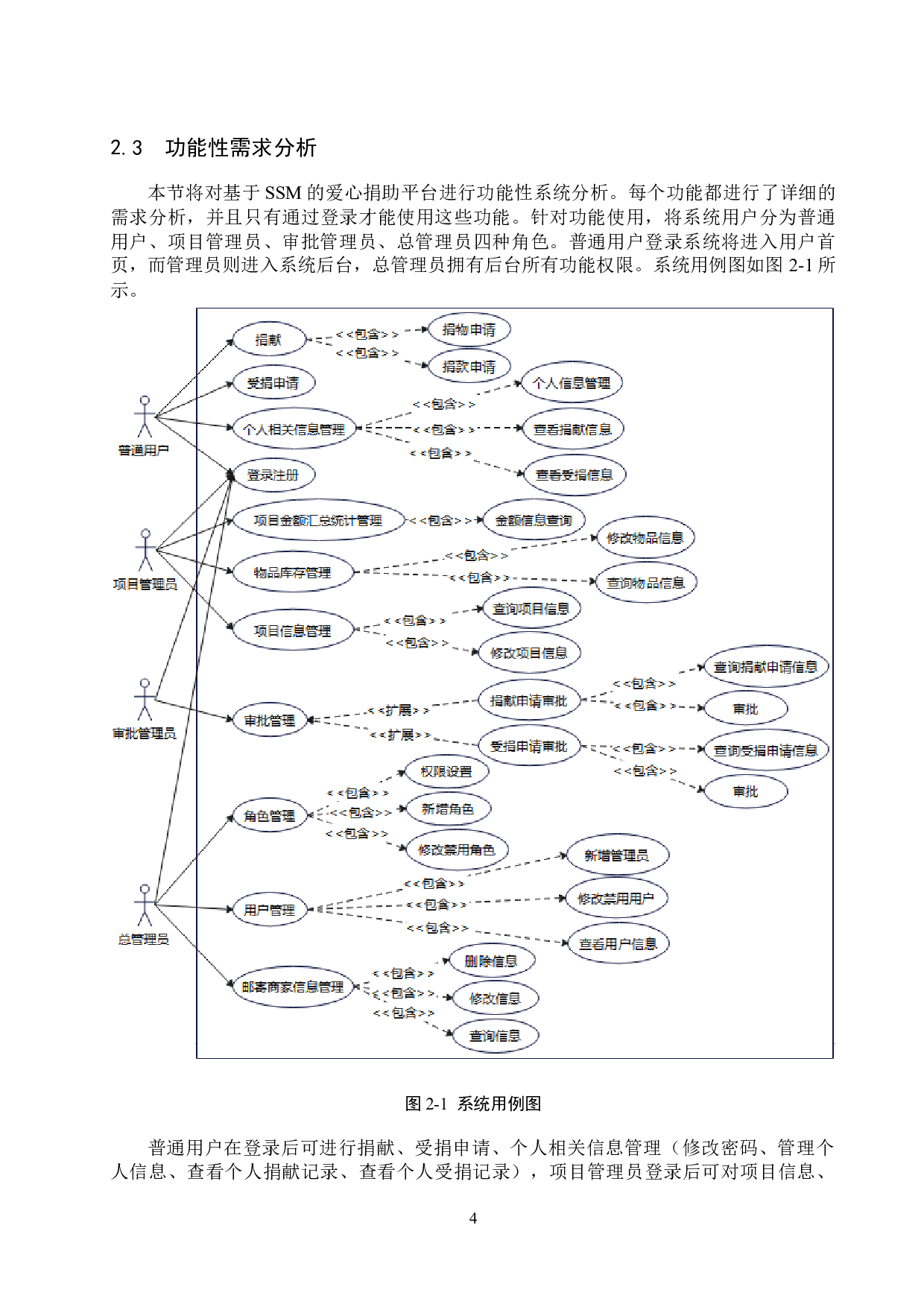 基于SSM的爱心捐助平台的设计与实现-27418字.docx 第9页