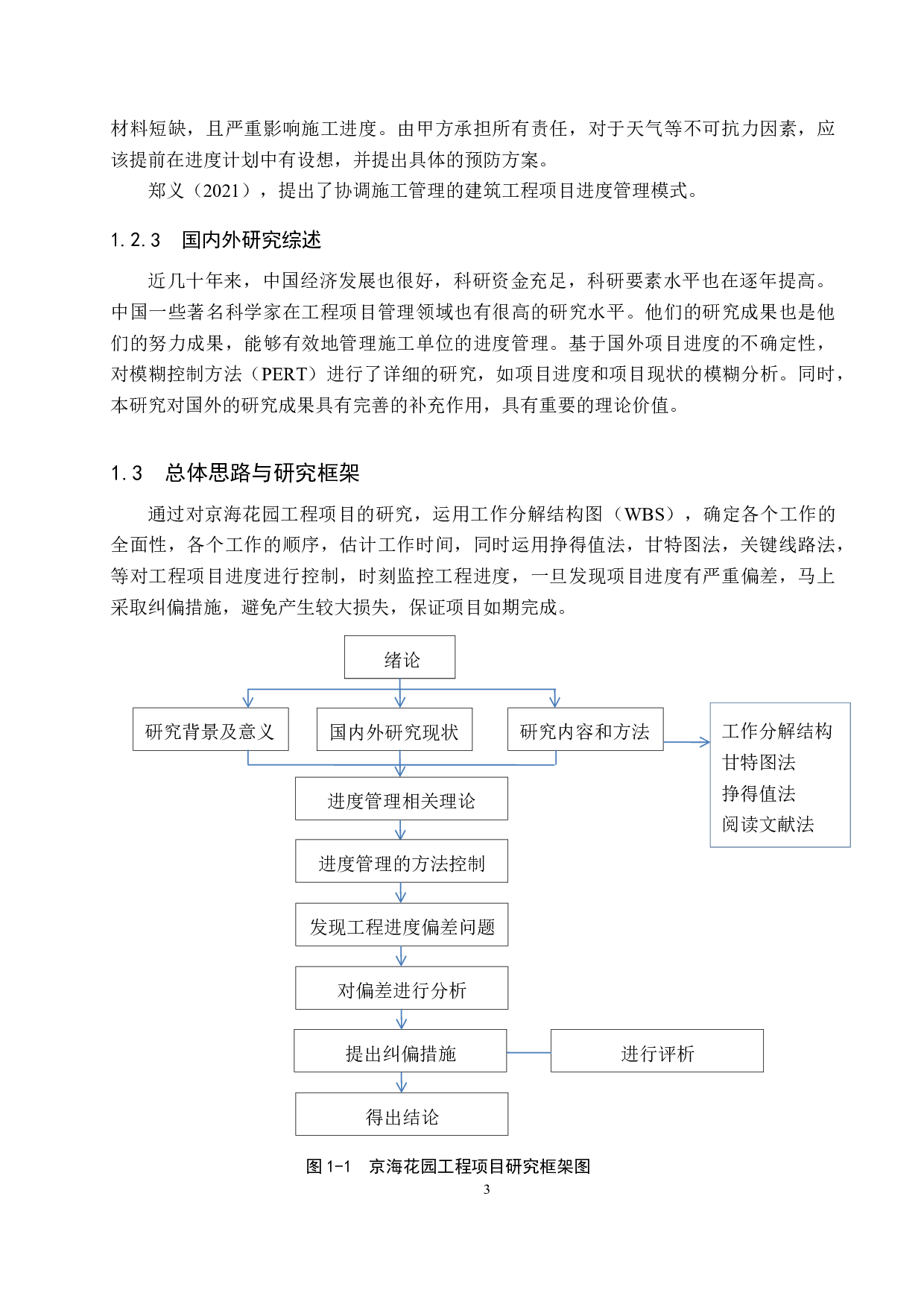 京海花园工程项目进度管理研究-11655字.docx 第7页