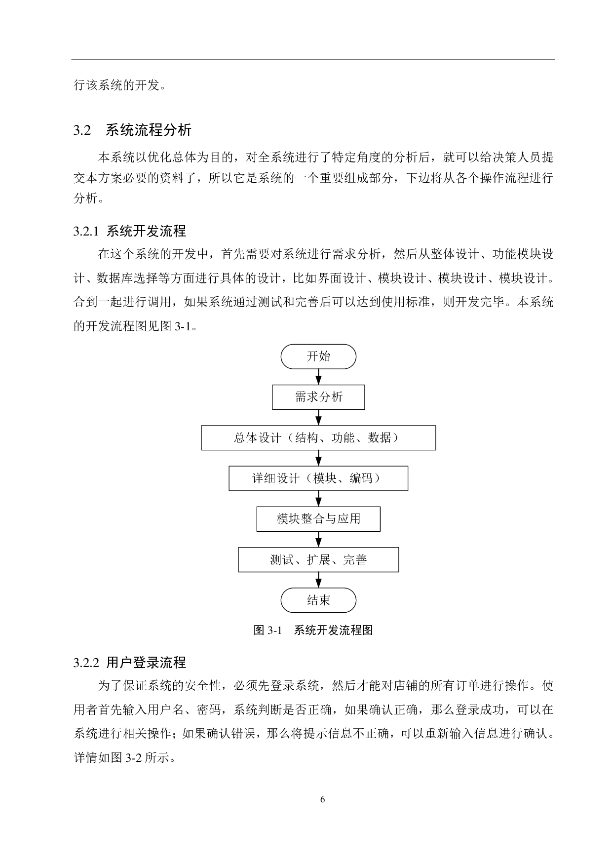 基于 Spring Boot 的奶茶店点单系统的设计与实现-11718字.pdf 第10页