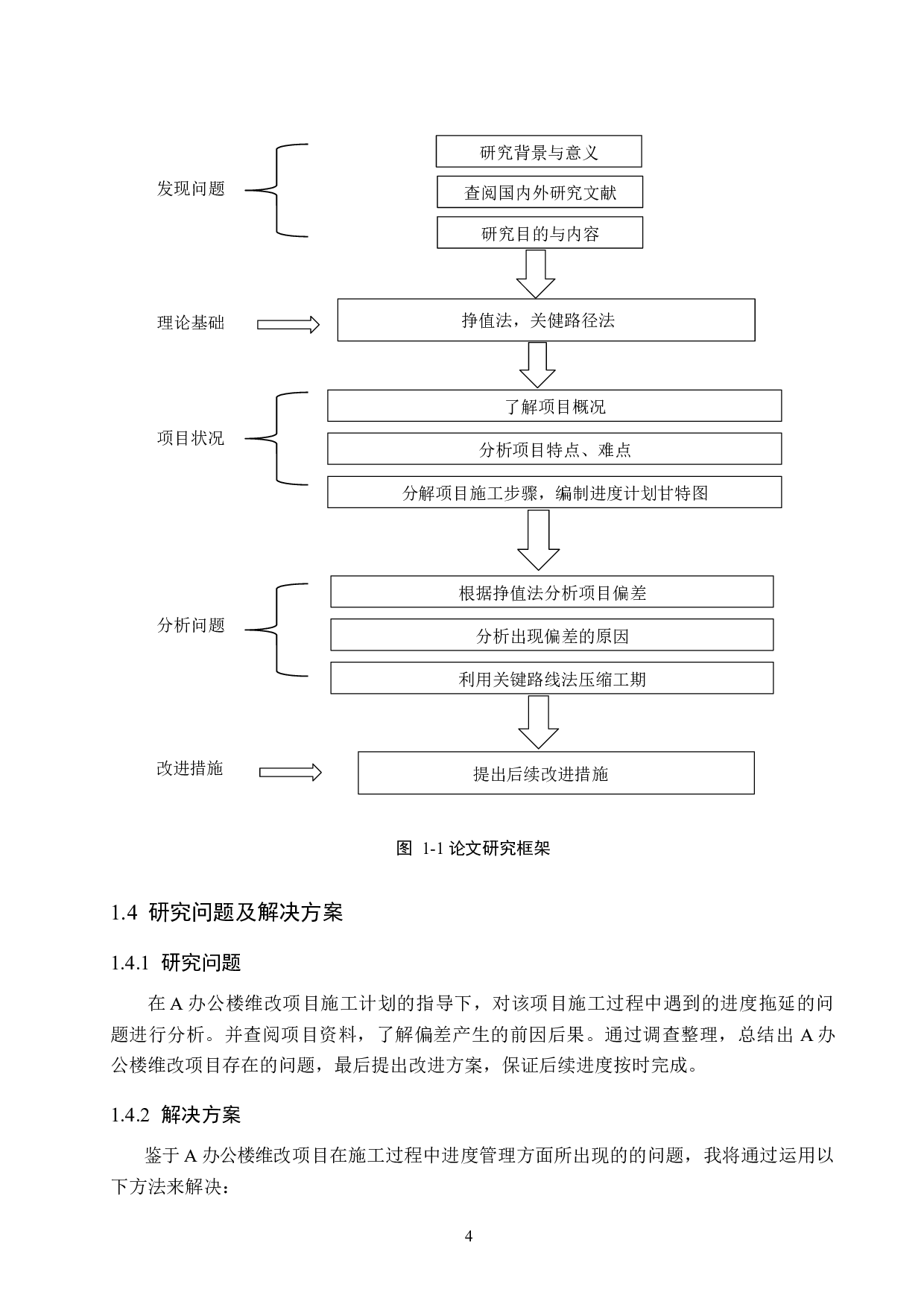 A办公楼维改项目进度控制研究-17955字.docx 第8页