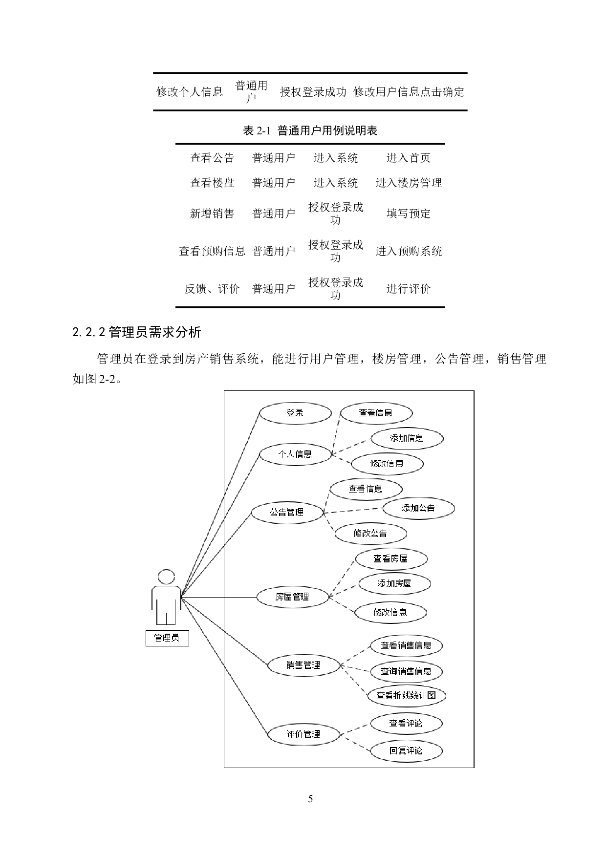 基于Spring Boot的地产销售系统的设计与实现-13859字.docx 第10页