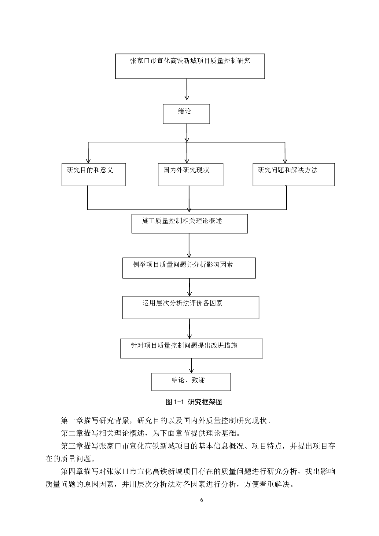 张家口市宣化高铁新城项目质量控制研究-16131字.docx 第10页