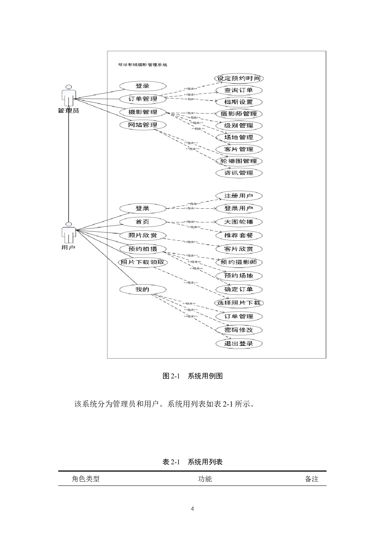 基于SpringBoot的环球影城摄影管理系统的设计与实现-16351字.docx 第9页