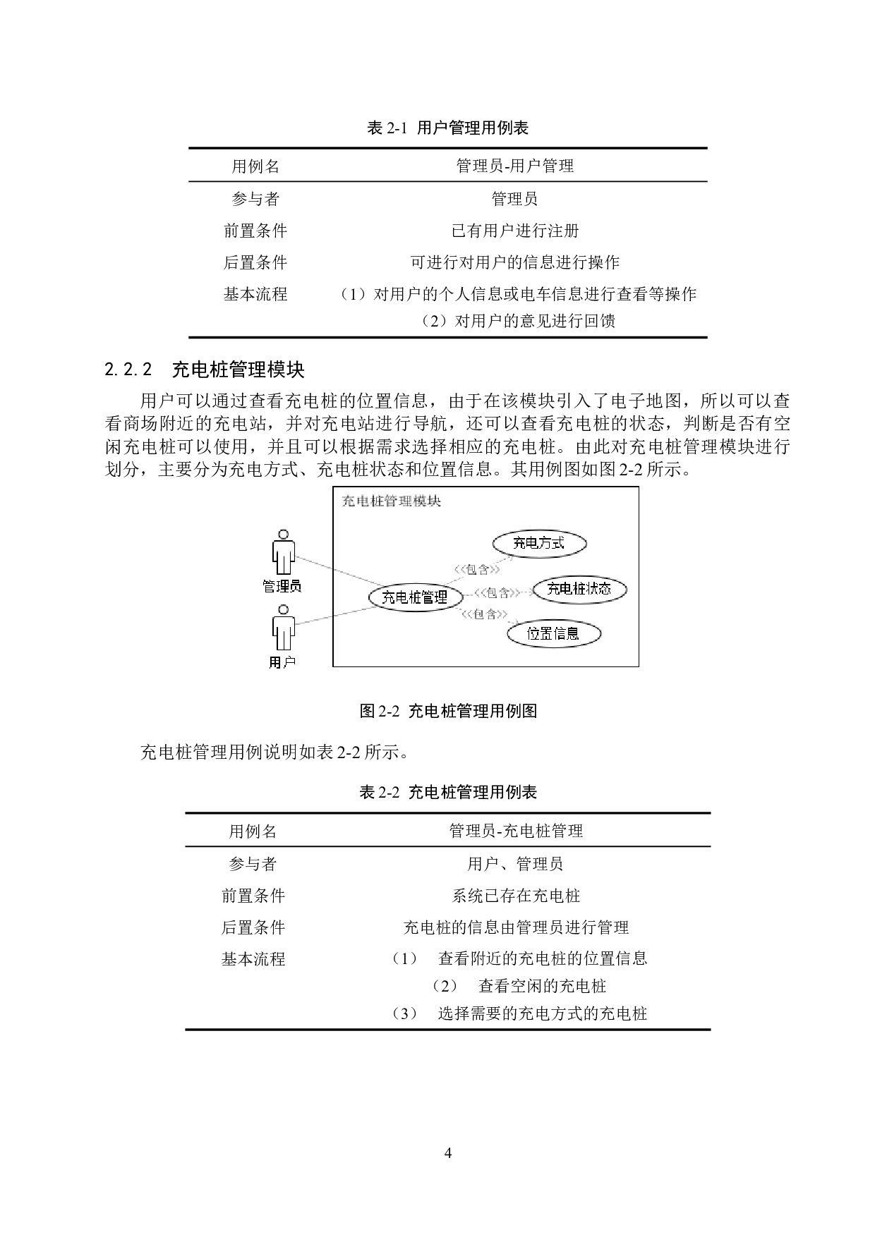 基于Spring Boot的商场充电站管理系统的设计与实现-17200字.docx 第9页