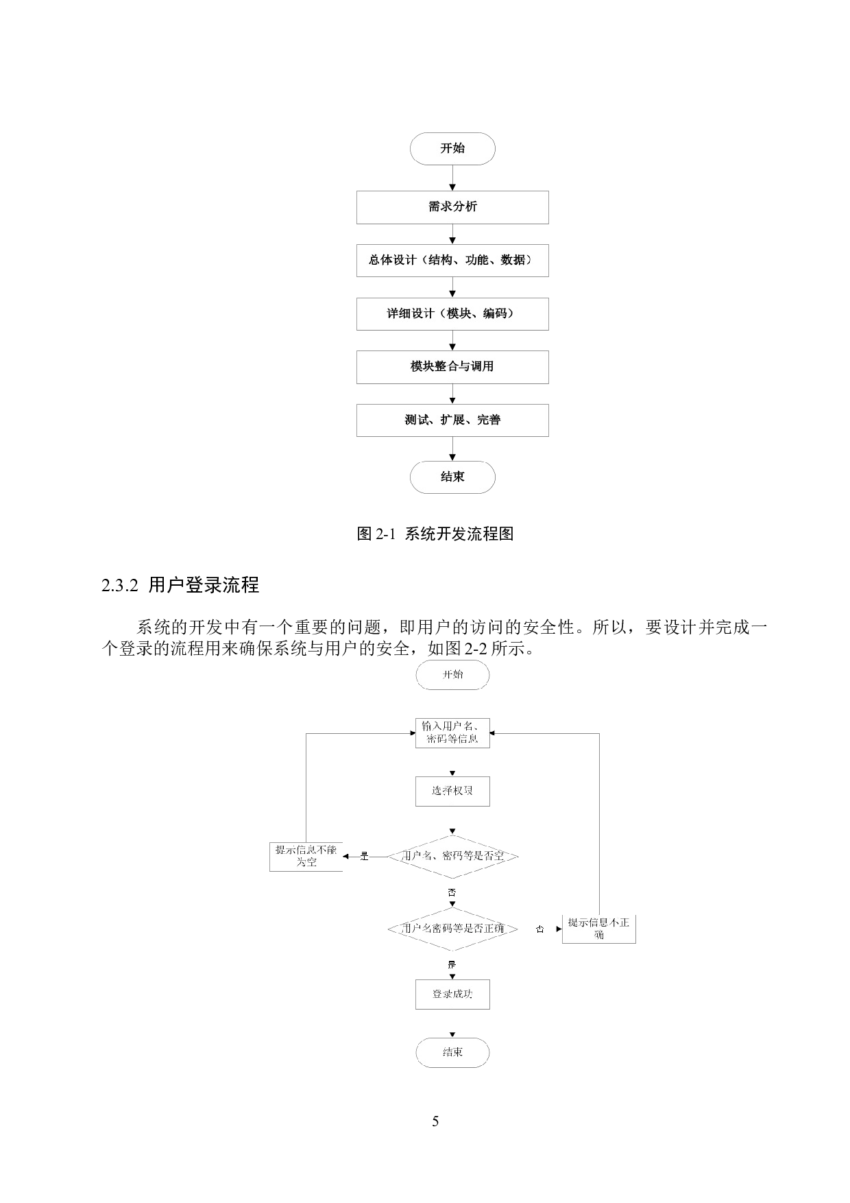 基于SSM的阅读分享平台的设计与实现-13391字.docx 第9页