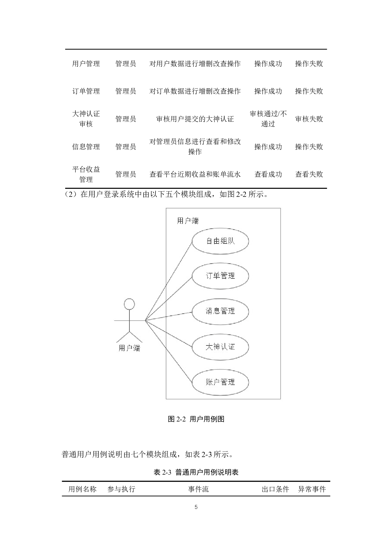 基于SSM的游戏交友组队平台的设计与实现-12742字.docx 第9页