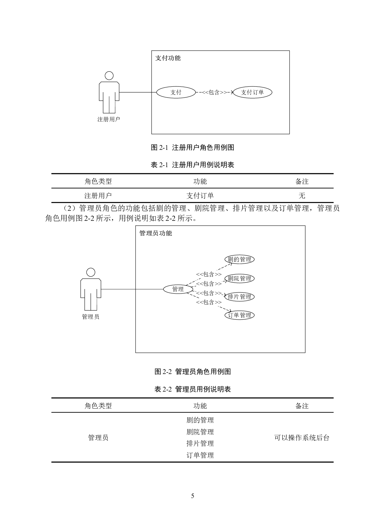 基于Spring Boot的北京剧院购票系统的设计与实现-15571字.docx 第9页
