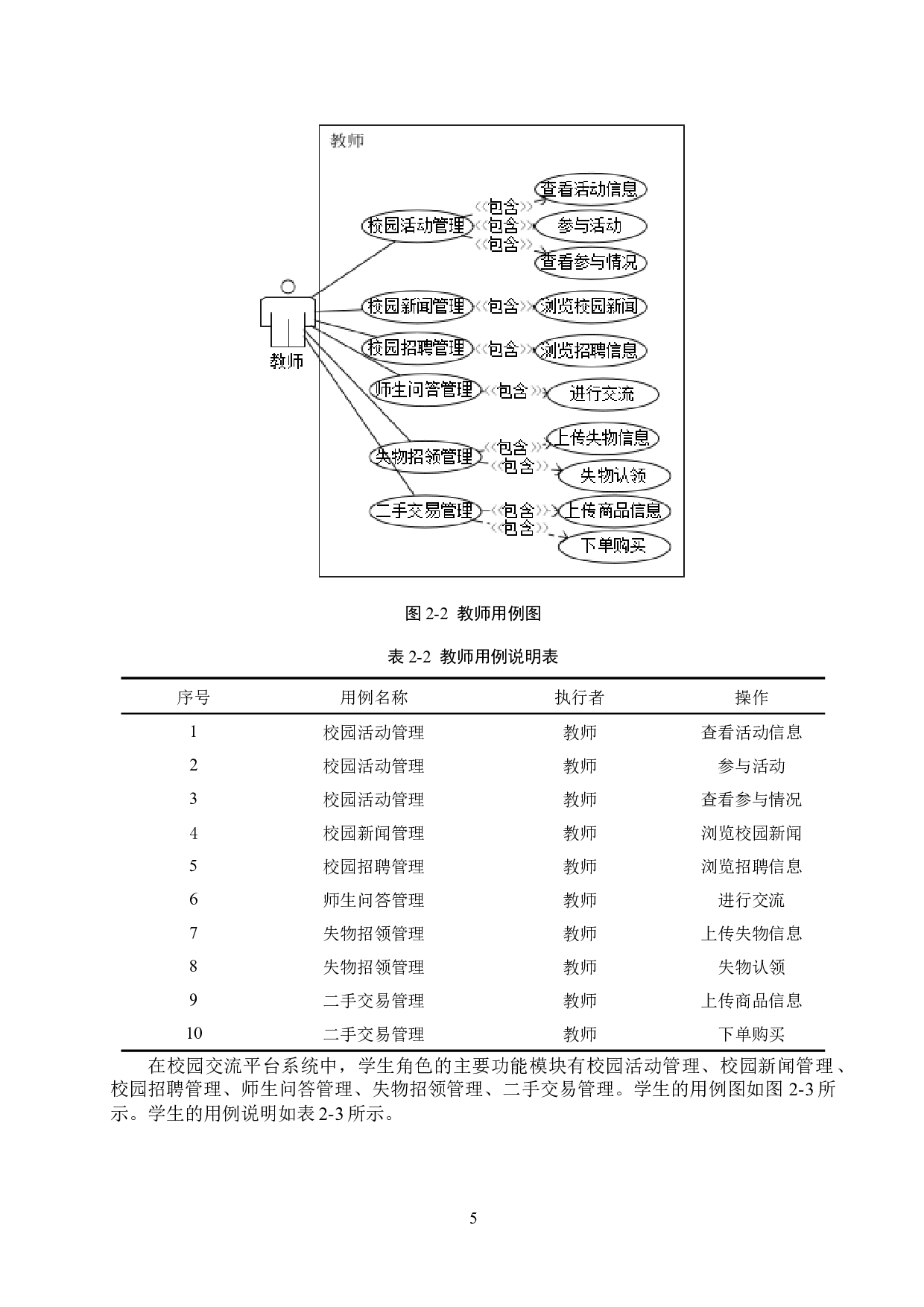 node.js的校园交流平台系统的设计与实现-17771字.docx 第10页