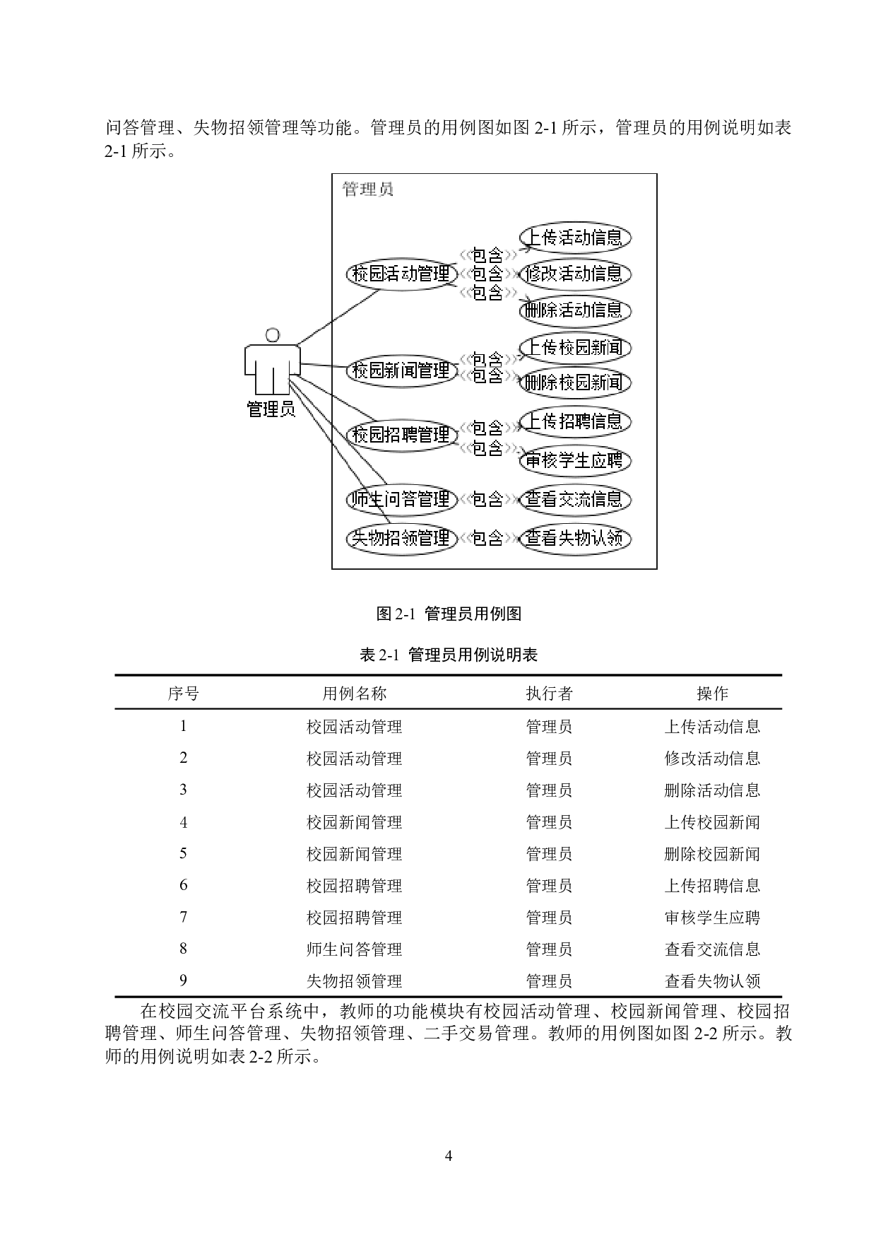 node.js的校园交流平台系统的设计与实现-17771字.docx 第9页