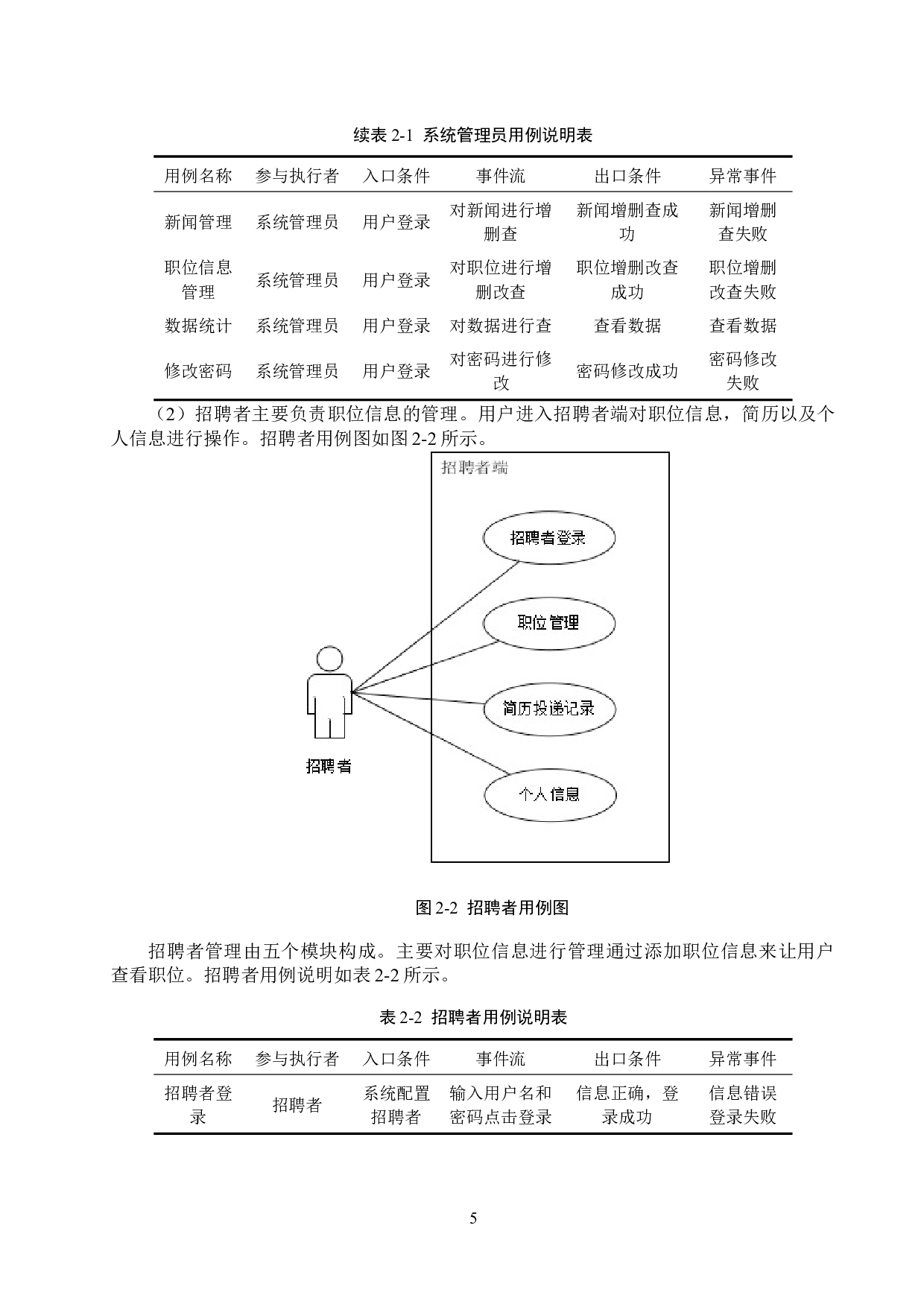 Boot的海滨学院校内兼职平台的设计与实现-14462字.docx 第10页