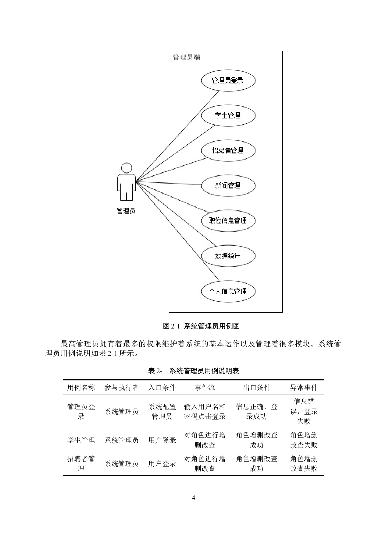 Boot的海滨学院校内兼职平台的设计与实现-14462字.docx 第9页