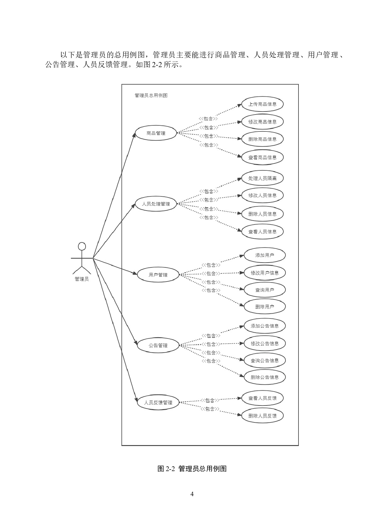 西湖村流动人员管理系统的设计与实现-22520字.docx 第9页