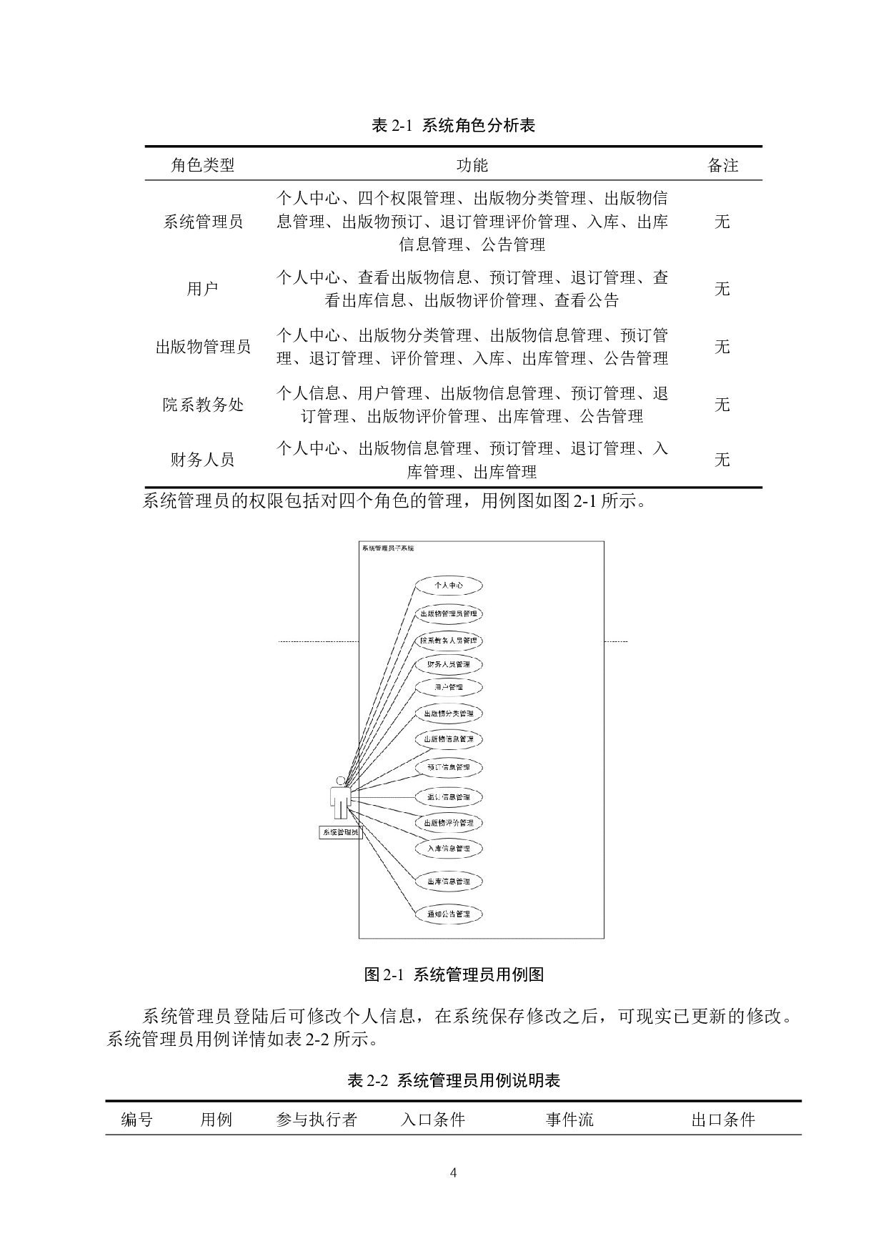 基于Spring Boot的图书馆出版物预订系统的设计与实现-20473字.docx 第9页