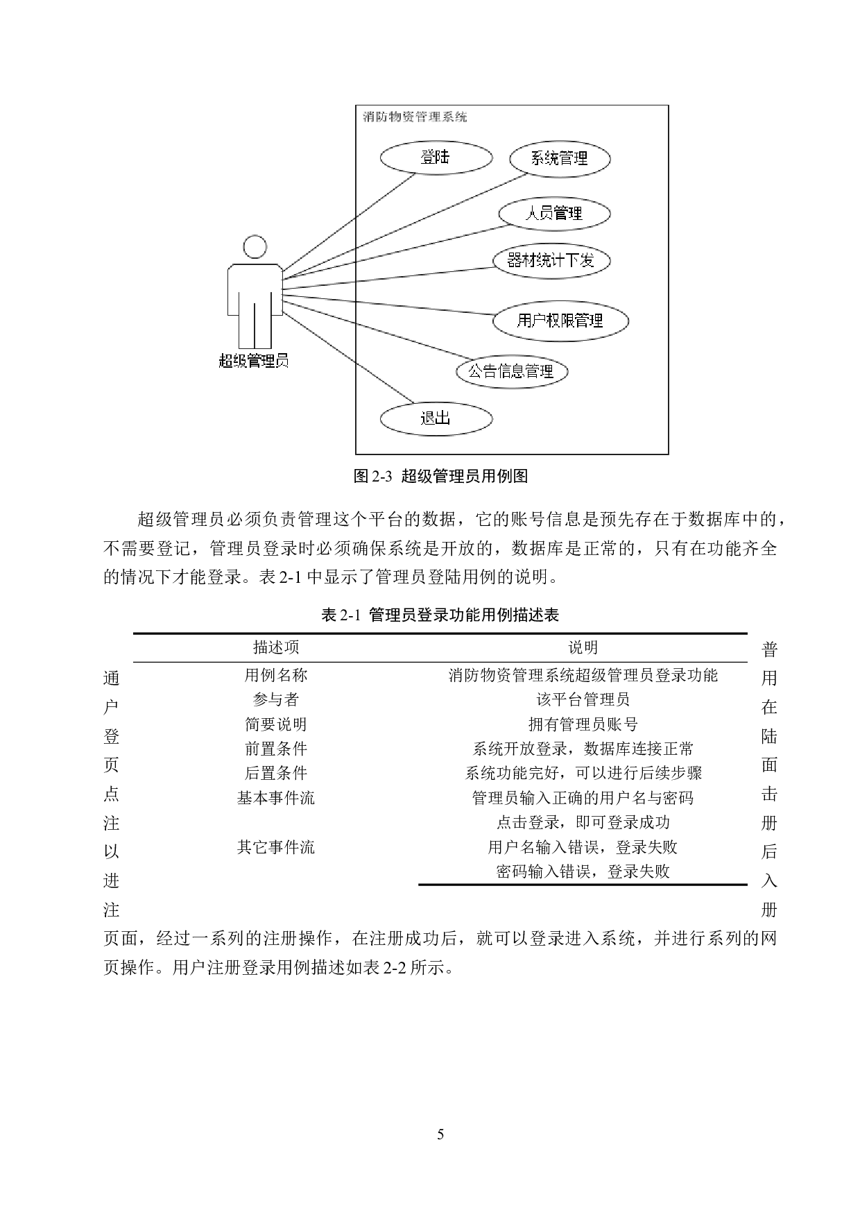 Boot的消防物资管理系统的设计与实现-16199字.doc 第9页