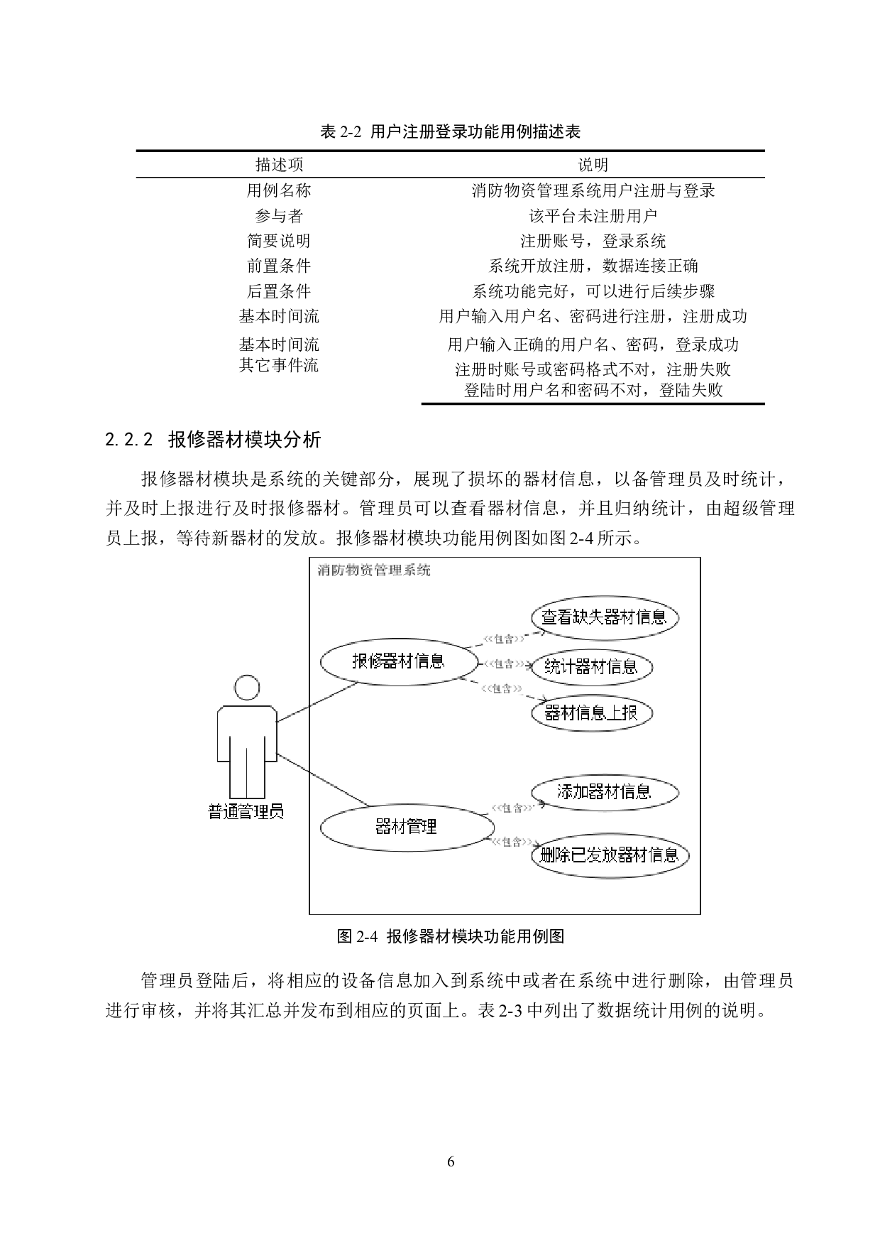 Boot的消防物资管理系统的设计与实现-16199字.doc 第10页
