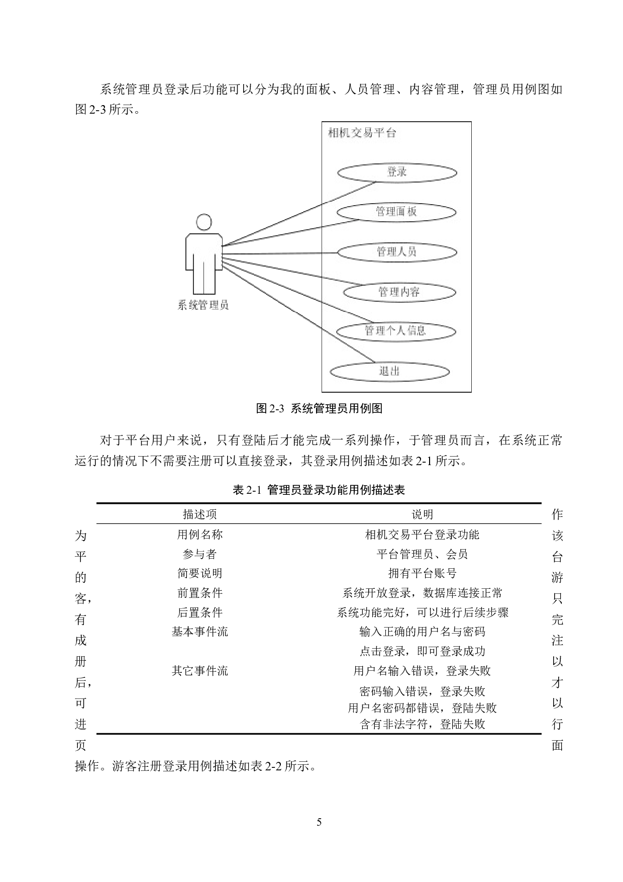 基于Spring Boot的相机交易平台的设计与实现-15851字.docx 第9页