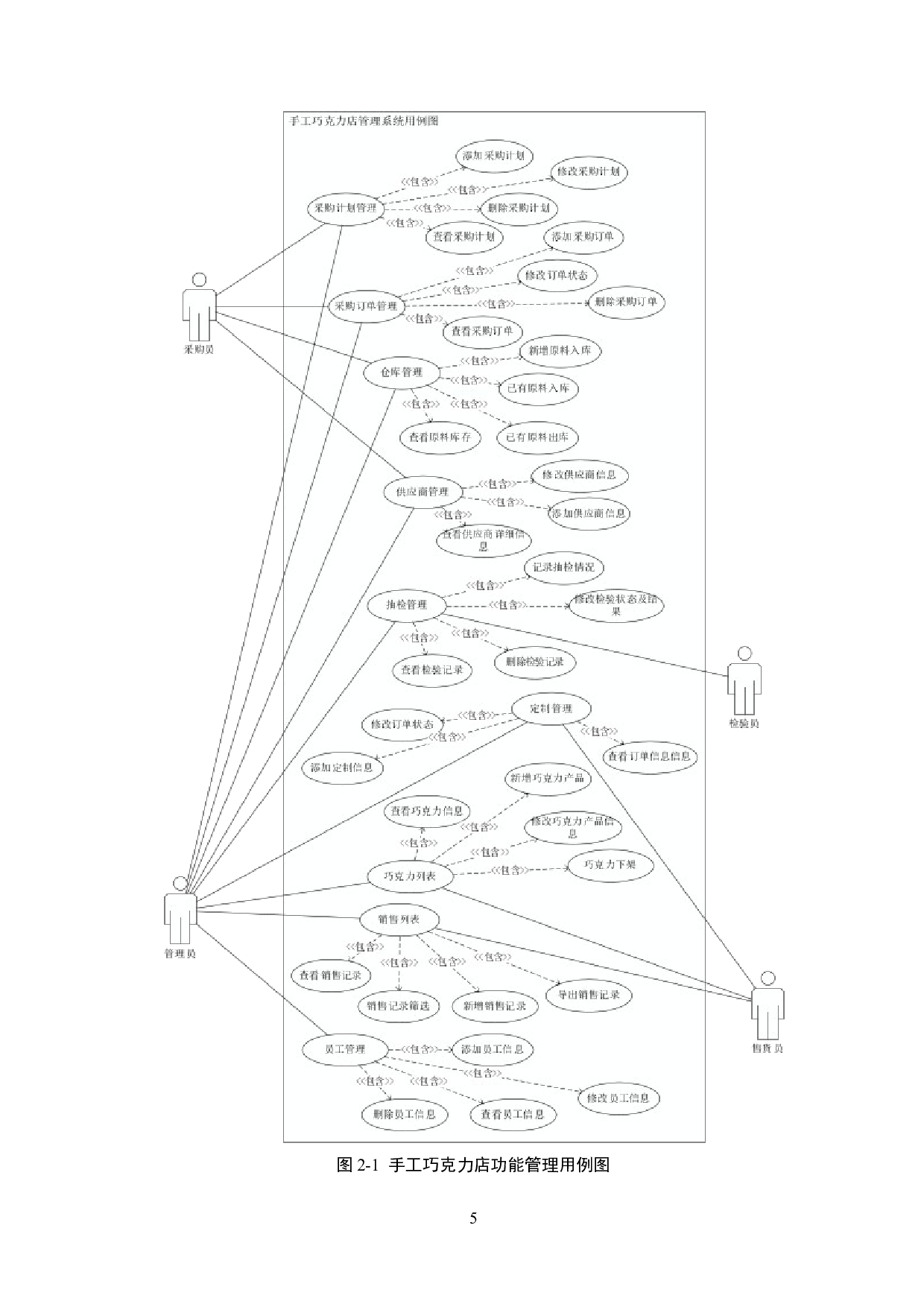 基于Spring Boot的手工巧克力店管理系统的设计与实现-22836字.docx 第10页