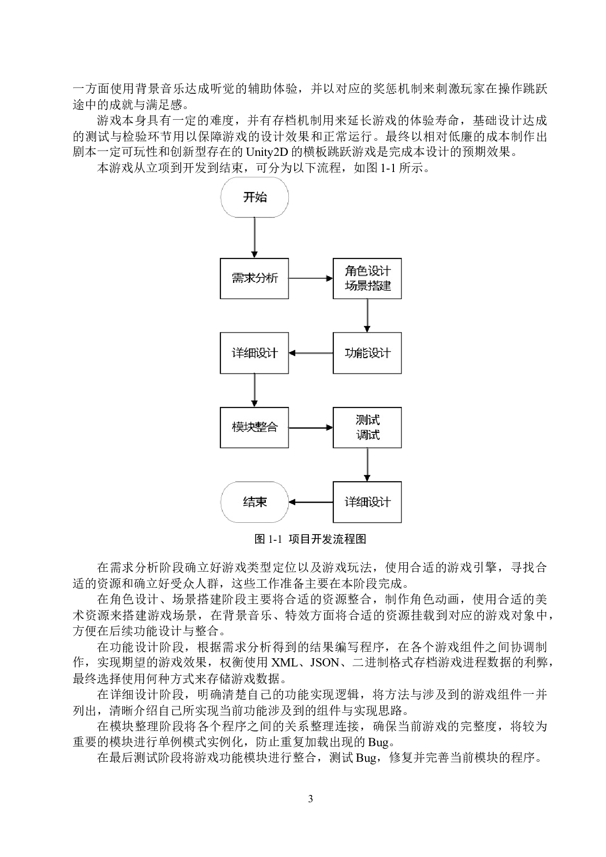 基于Unity2D的横板跳跃游戏的设计与实现论文-20255字.docx 第7页
