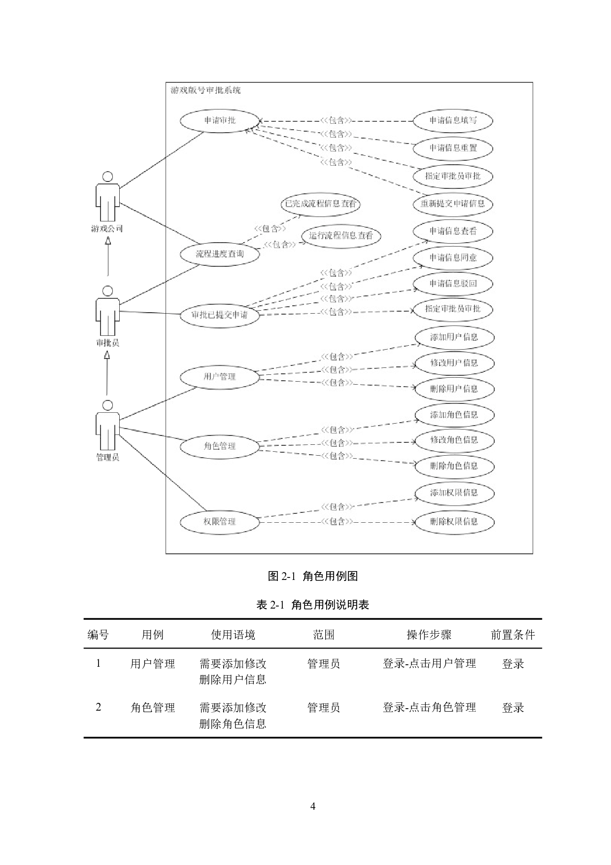 Boot的游戏版号审批系统的设计与实现-17481字.docx 第9页