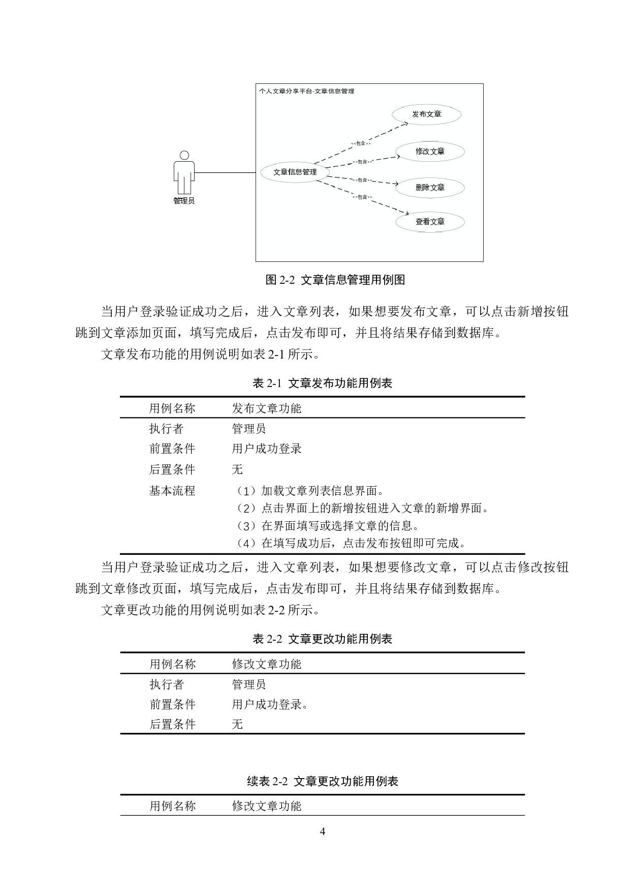 基于Spring Boot的个人文章分享平台的设计与实现-23278字.docx 第10页