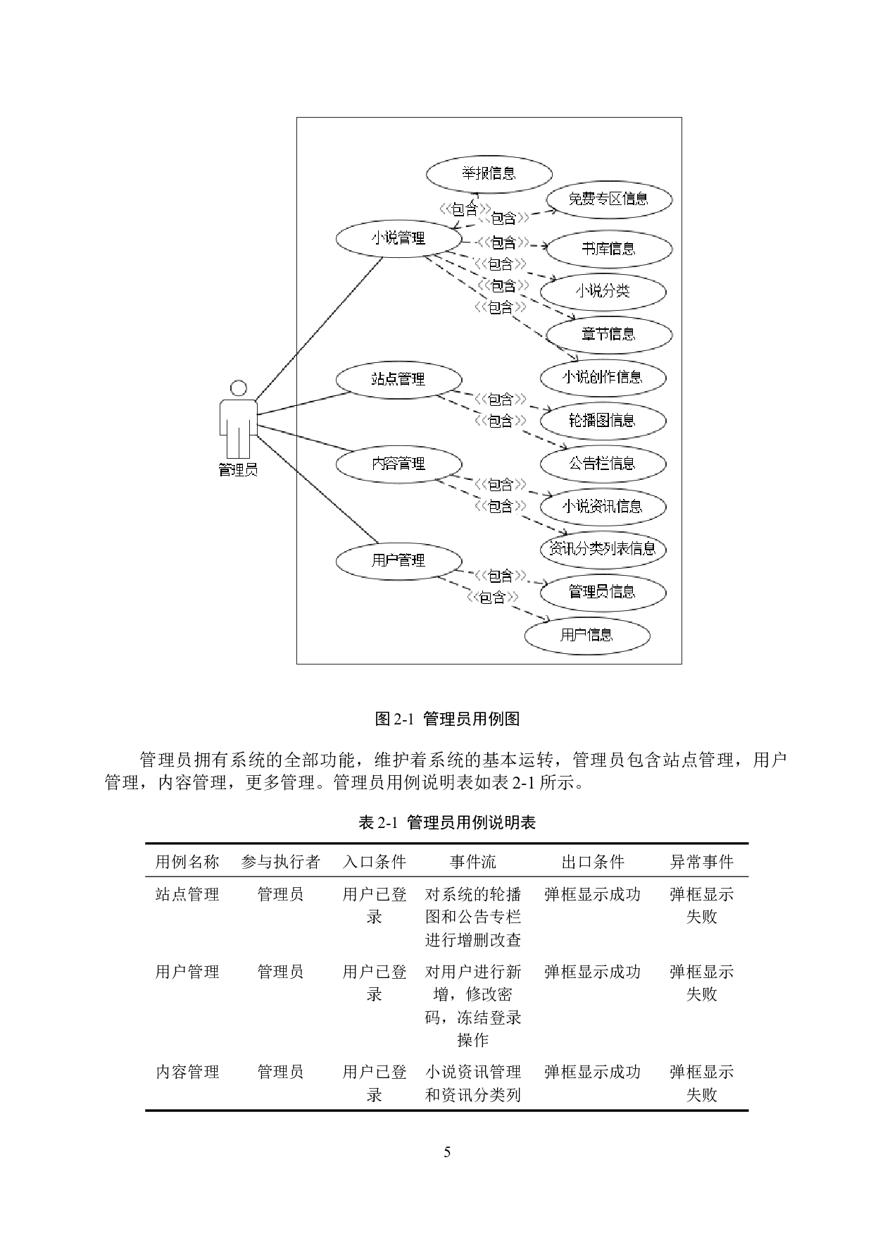 基于Spring Boot的网络微小说平台的设计与实现-18344字.docx 第10页