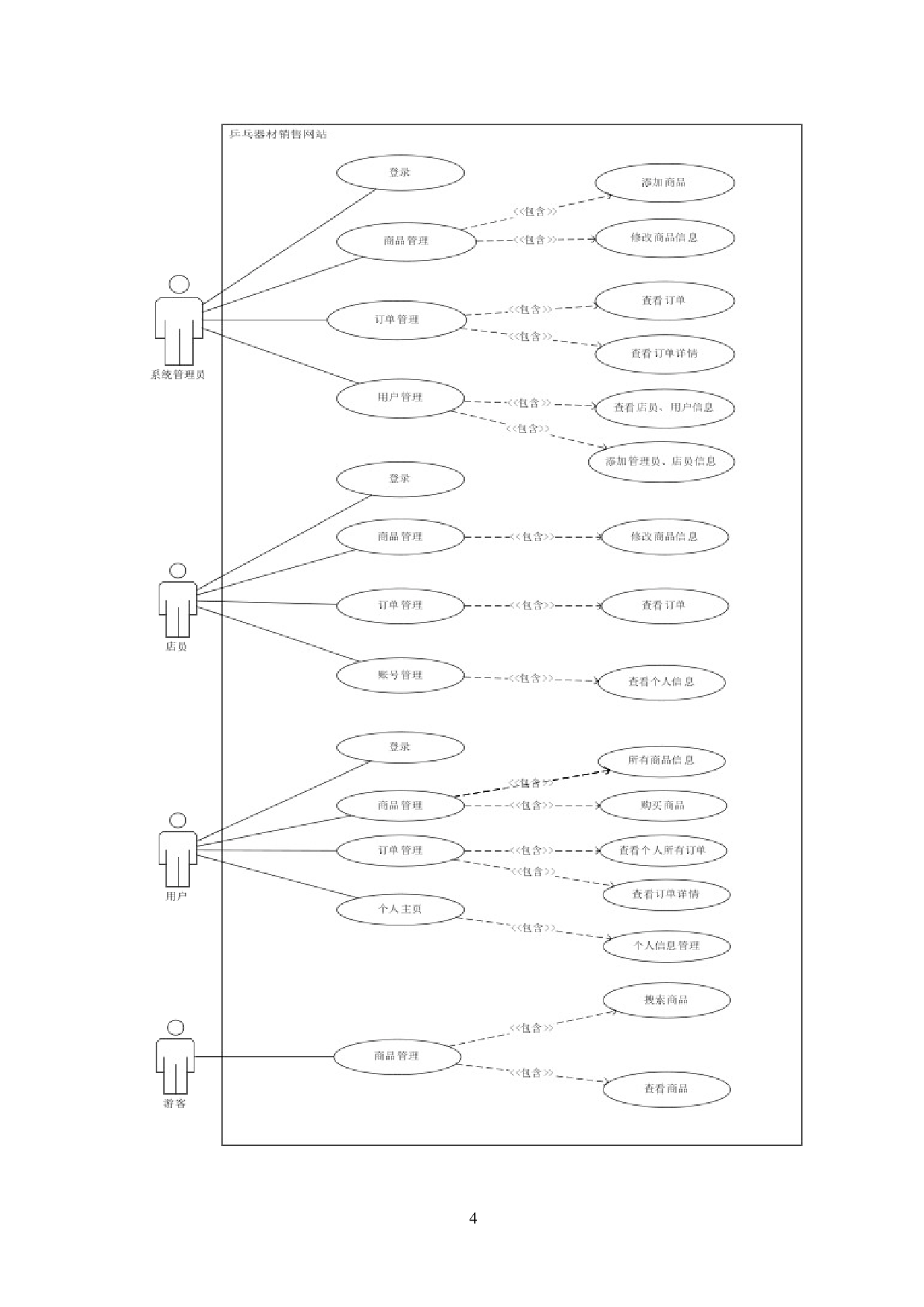 基于Spring Boot的乒乓器材销售网站的设计与实现-19477字.docx 第9页