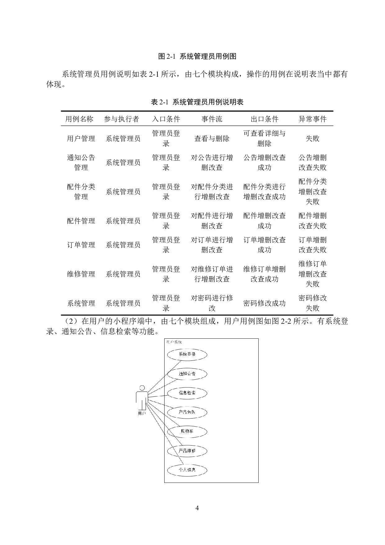 基于微信小程序的电脑配件店管理系统的设计与实现-13988字.docx 第8页