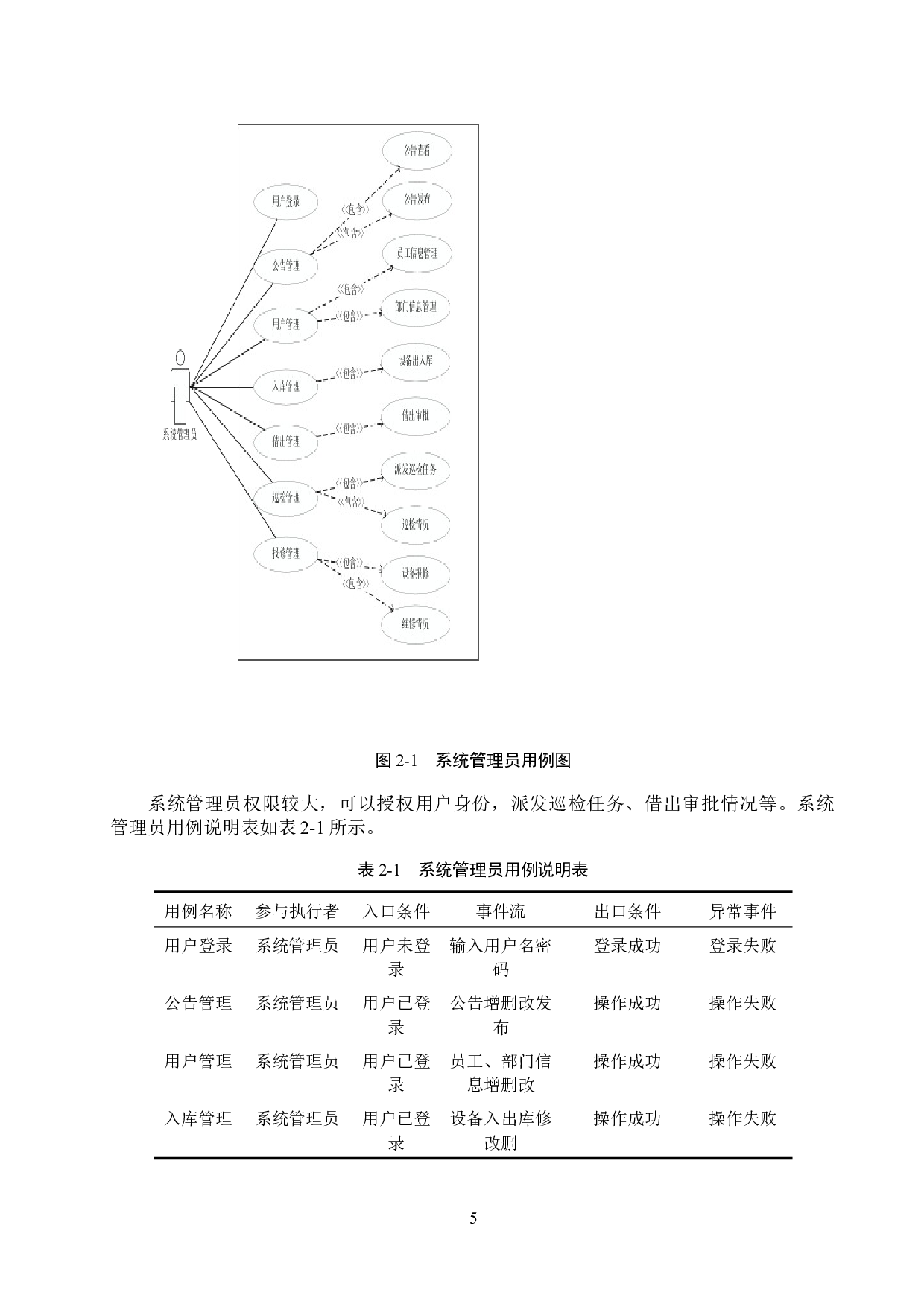 基于Spring Boot的滑冰馆设备管理系统的设计与实现-18685字.docx 第10页