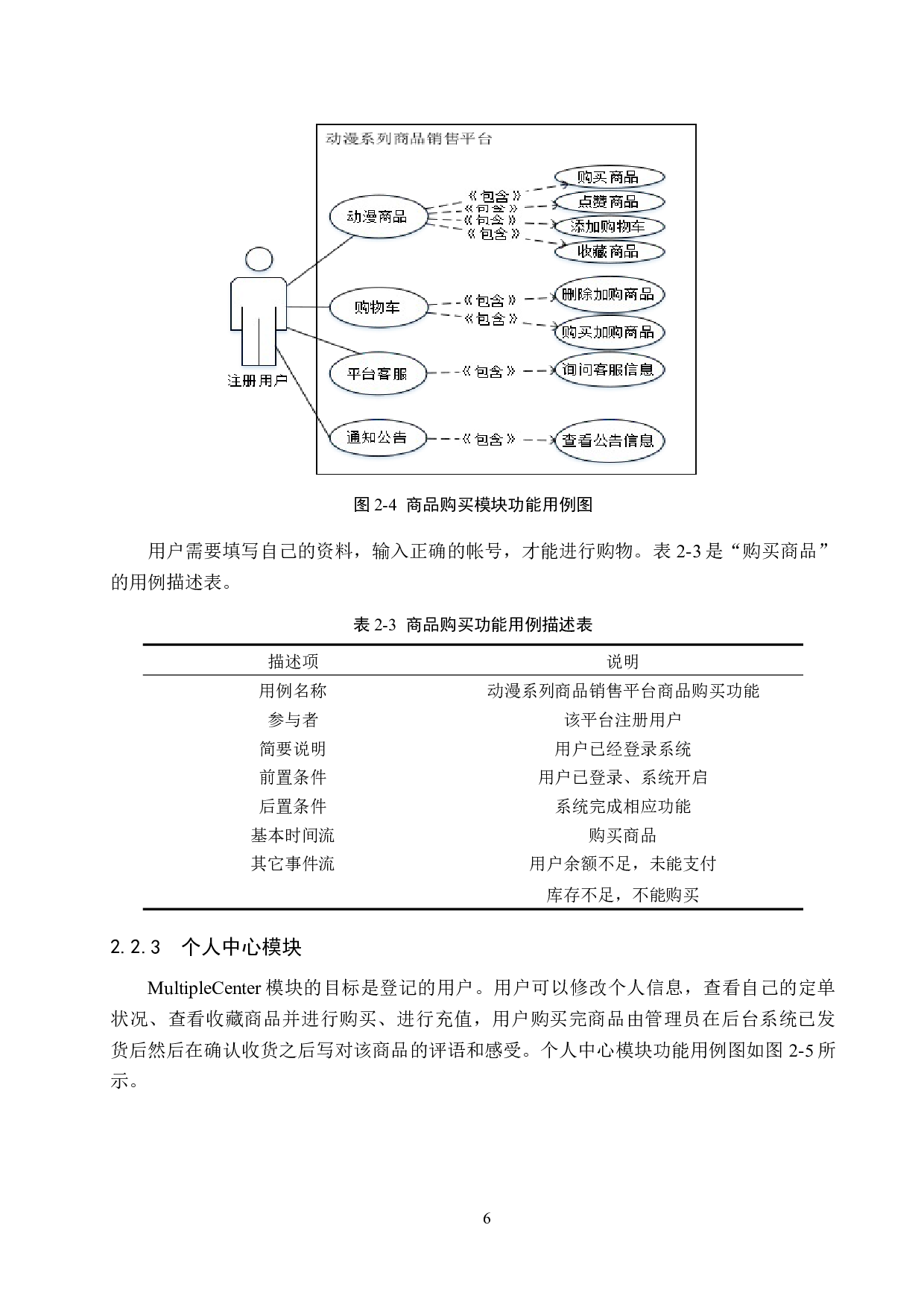 Boot的动漫系列商品销售平台的设计与实现-15063字.docx 第10页
