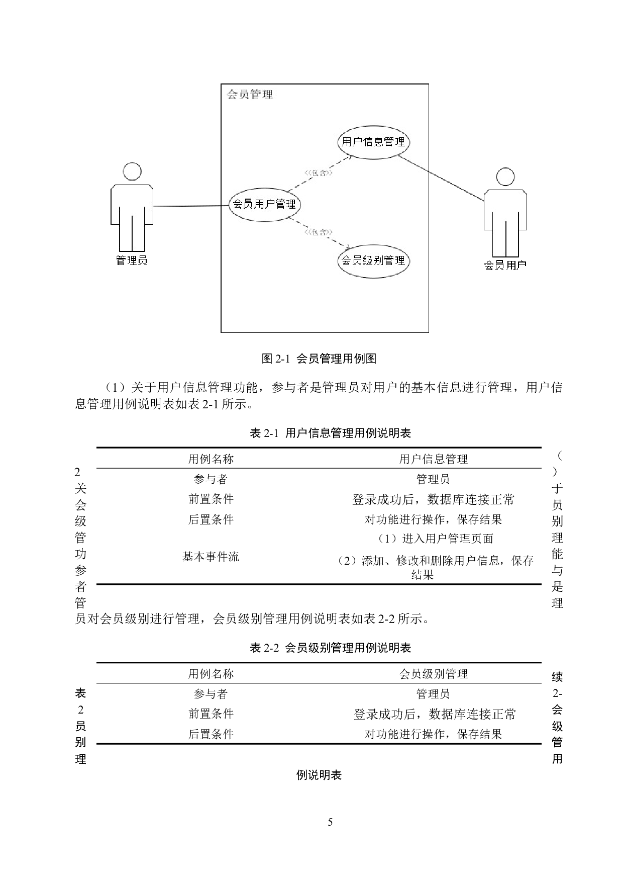 基于SpringBoot的闲适吧休闲馆会员管理系统的设计与实现-20190字.docx 第10页