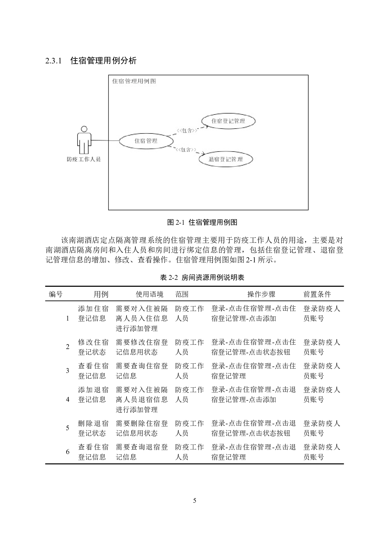 基于Spring Boot的南湖酒店定点隔离管理系统的设计与实现-25928字.docx 第10页