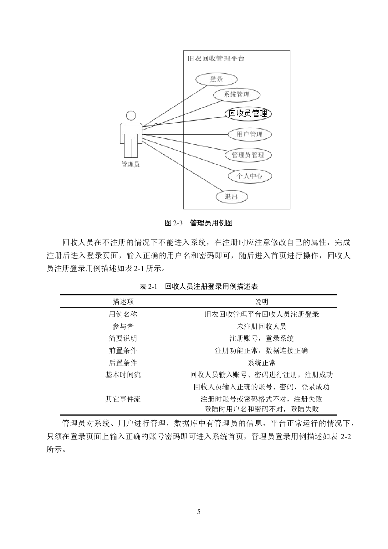 基于Spring Boot的旧衣回收管理系统的设计与实现-14694字.docx 第9页