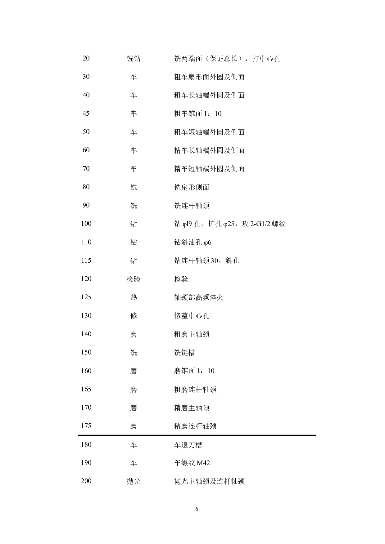 组合机床设计-16020字.docx 第10页