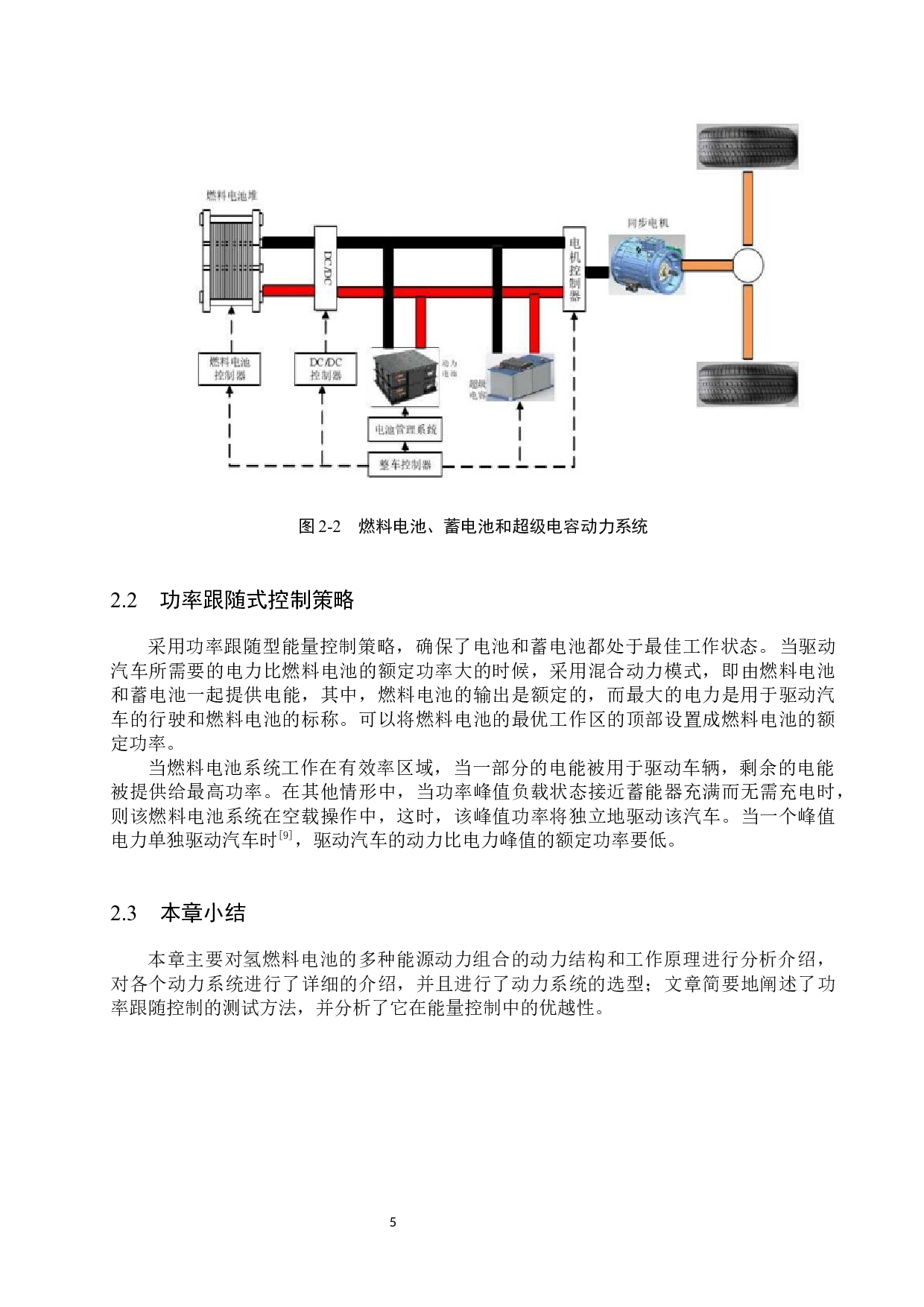 燃料电池汽车动力系统参数设计及性能仿真分析-14968字.docx 第9页