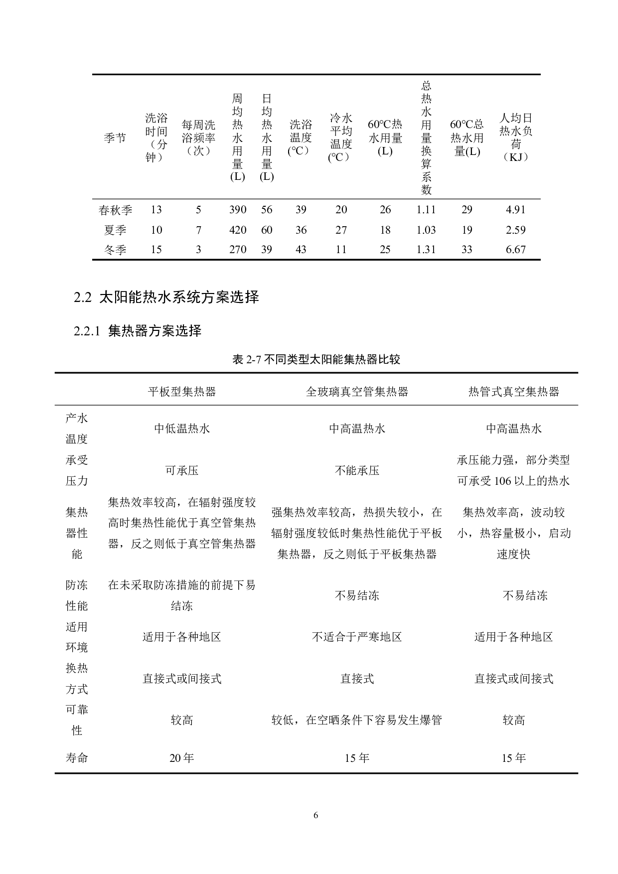 某高校教师公寓太阳能热水系统设计-11861字.docx 第10页