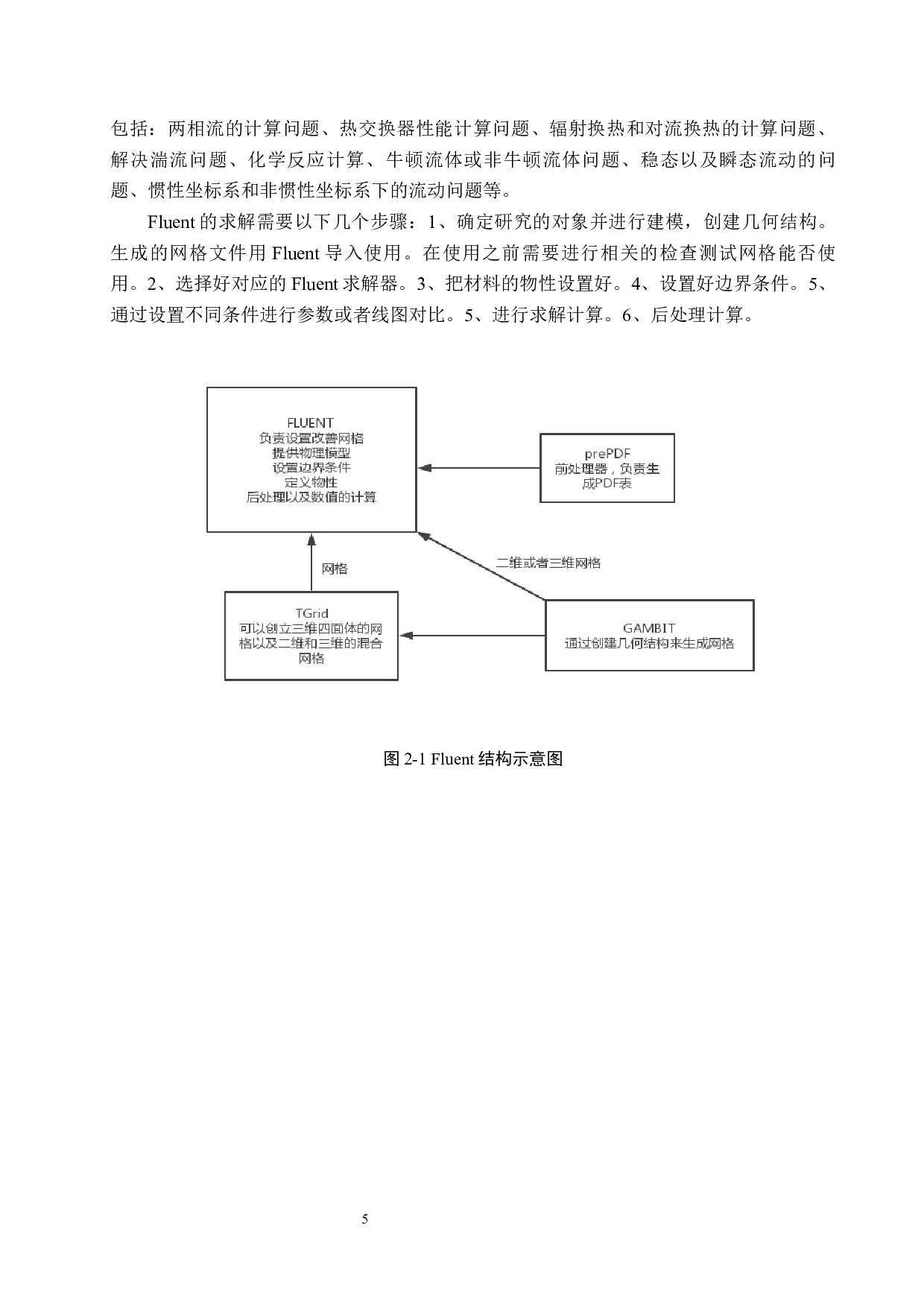 基于涡耗散概念模型的天然气锅炉燃烧特性分析-12680字.docx 第9页