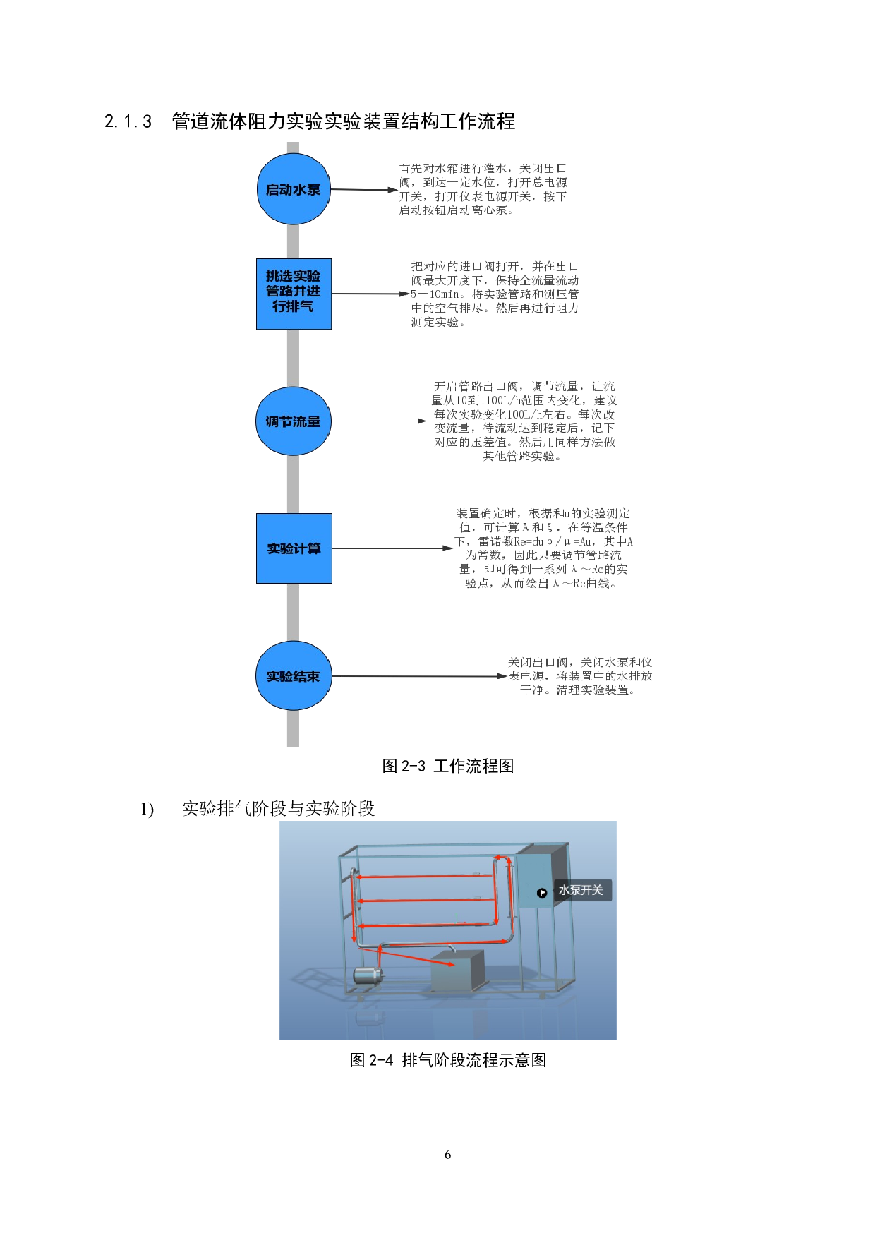 热工流体实验室数字化建设研究-14456字.docx 第10页