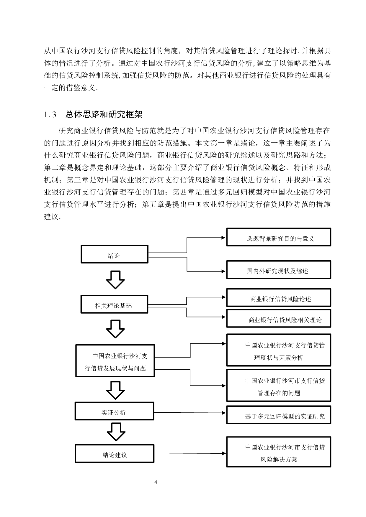 中国农业银行沙河支行信贷风险管理研究-20672字.docx 第8页