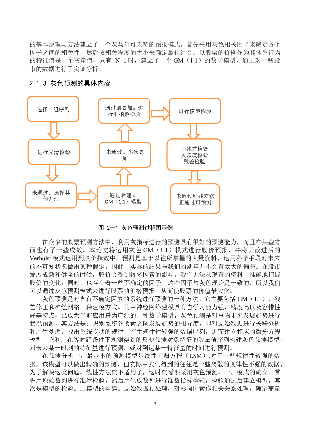 三全食品股份有限公司股票收益率预测研究-14474字.docx 第10页